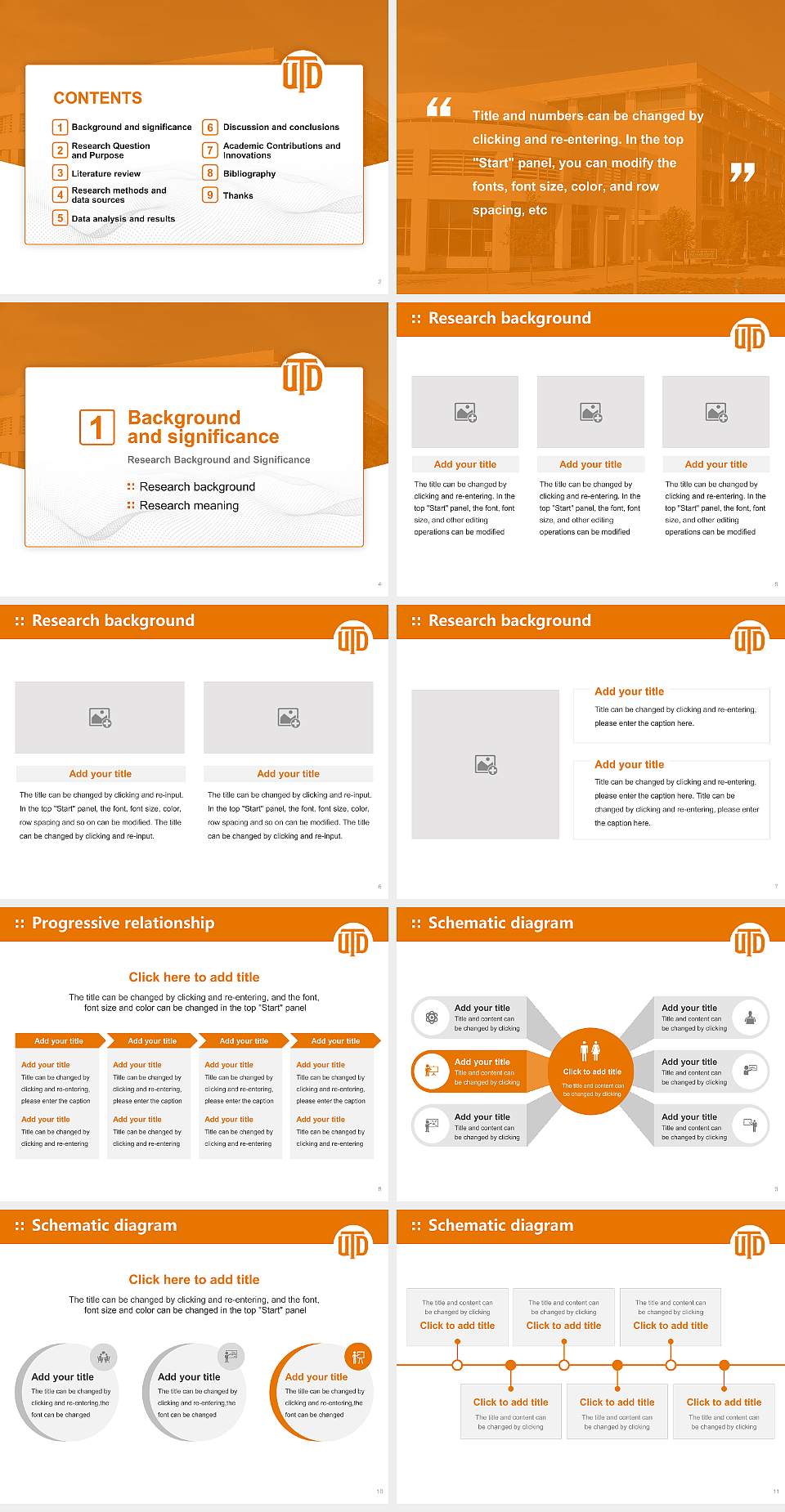 The University of Texas at Dallas Graduation Thesis Defense PPT Template4:3 ratio PPT effect preview image2