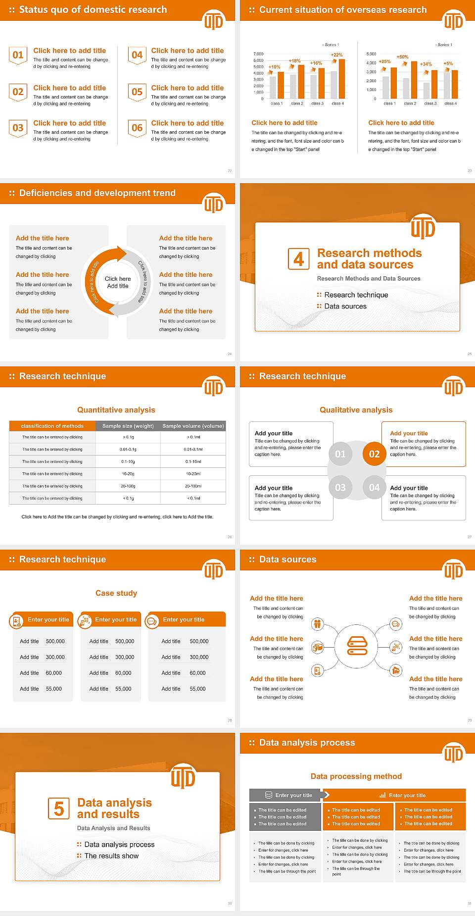 The University of Texas at Dallas Graduation Thesis Defense PPT Template4:3 ratio PPT effect preview image4