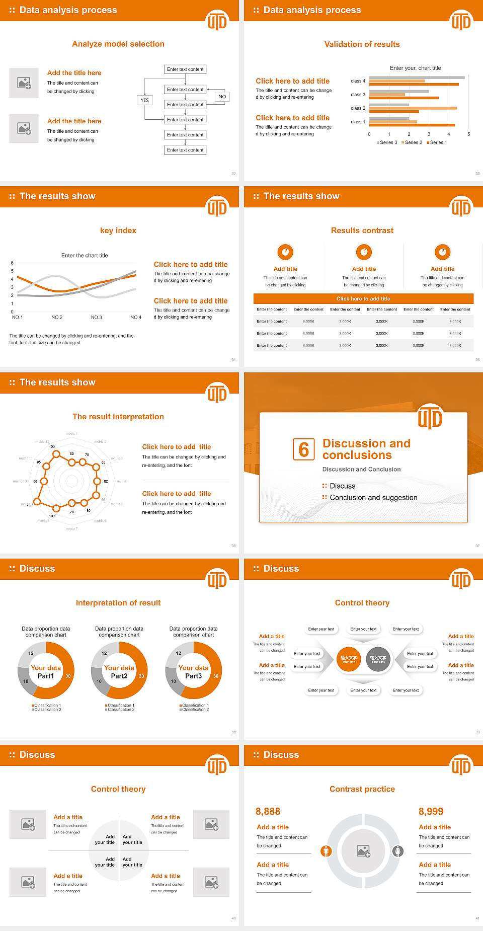 The University of Texas at Dallas Graduation Thesis Defense PPT Template4:3 ratio PPT effect preview image5