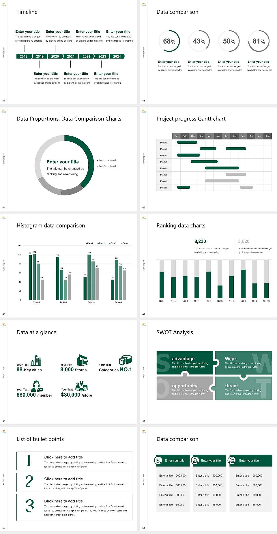 The University of Tennessee Health Science Center Competition/Entrepreneurship Contest PPT Template4:3 ratio PPT effect preview image6