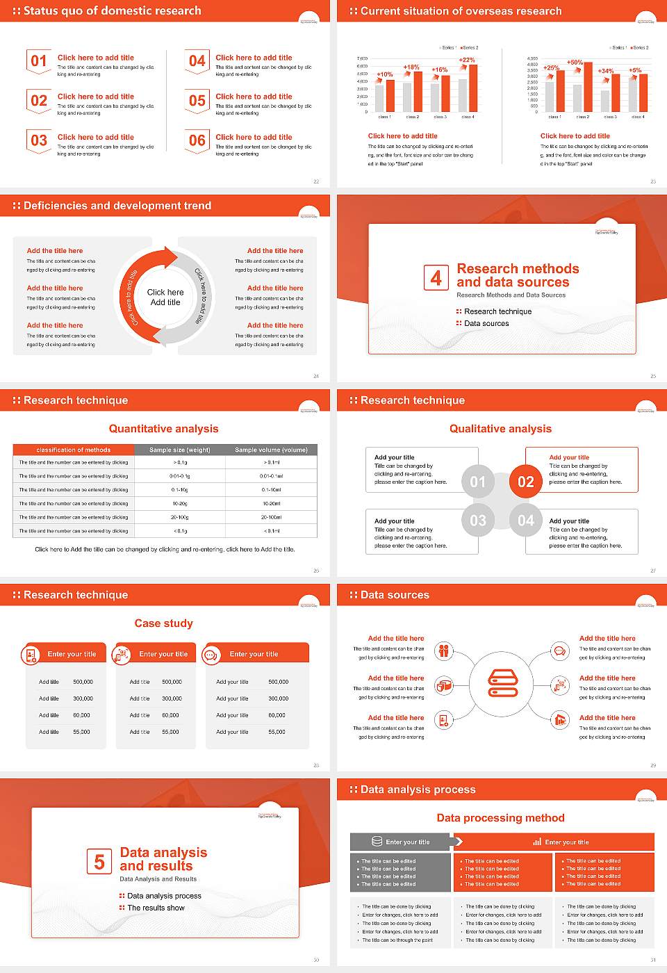 The University of Texas Rio Grande Valley Graduation Thesis Defense PPT Template16:9 ratio PPT effect preview image4