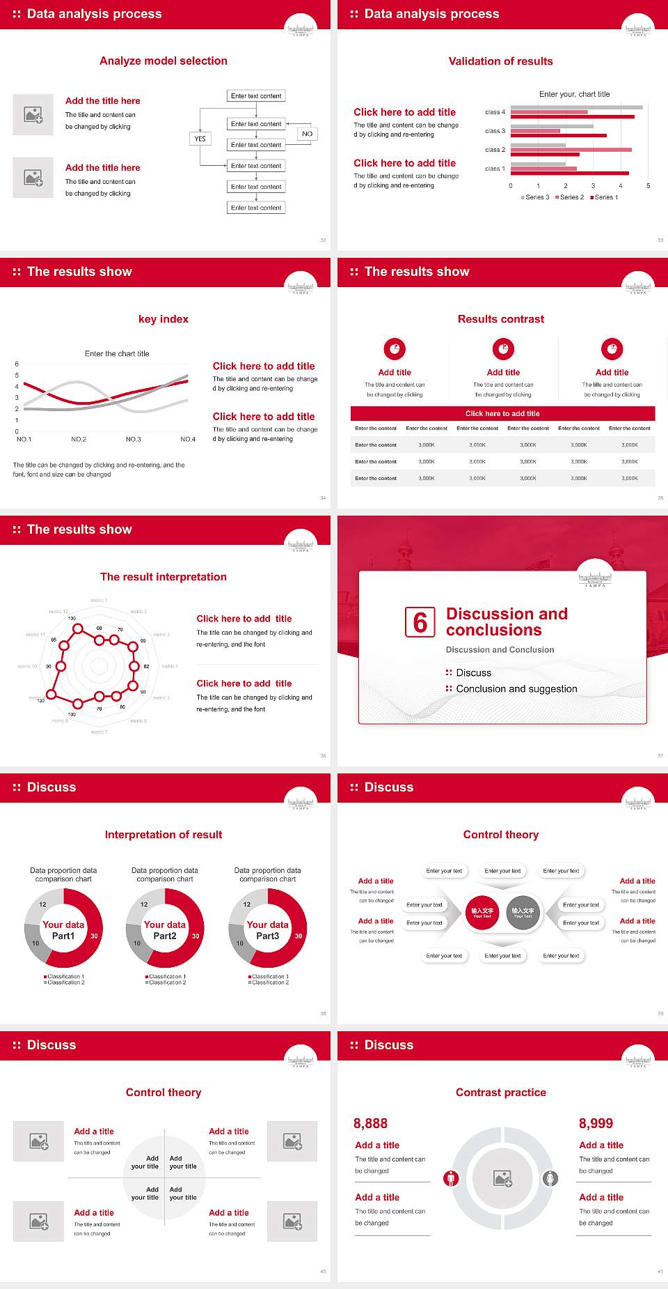 The University of Tampa Graduation Thesis Defense PPT Template4:3 ratio PPT effect preview image5