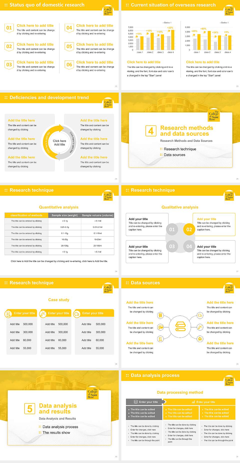 The College of Saint Rose Graduation Thesis Defense PPT Template4:3 ratio PPT effect preview image4