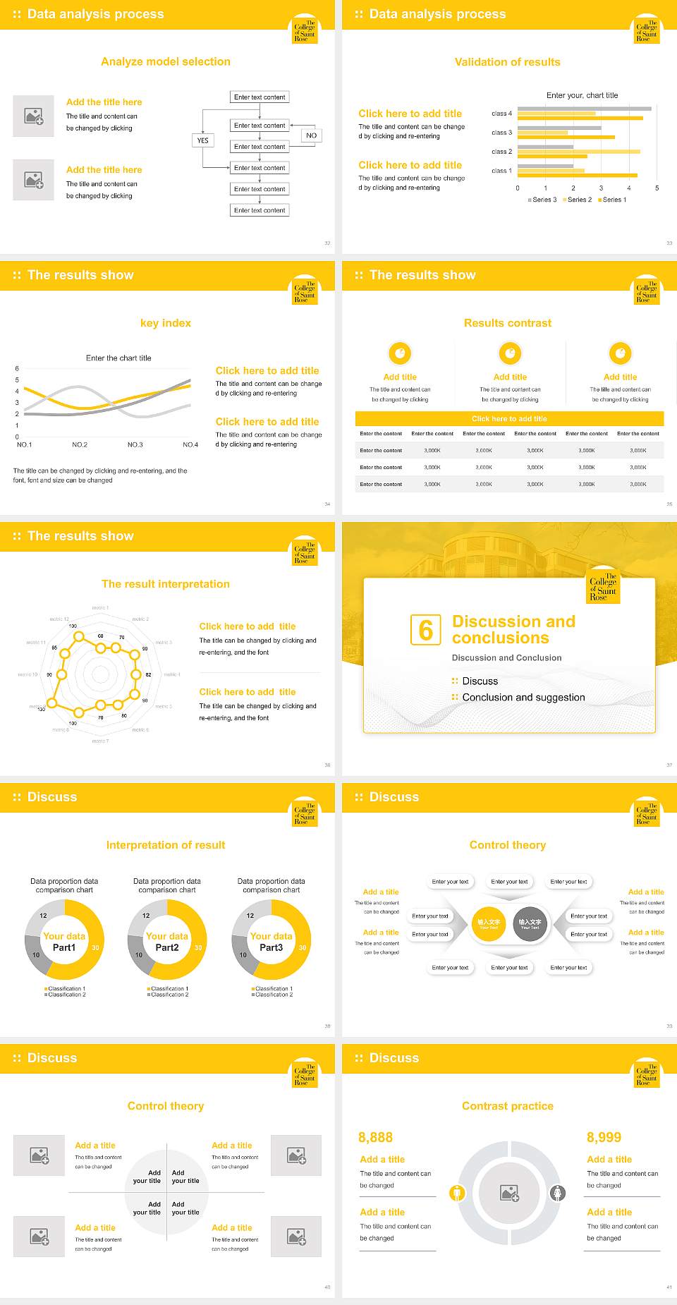 The College of Saint Rose Graduation Thesis Defense PPT Template4:3 ratio PPT effect preview image5
