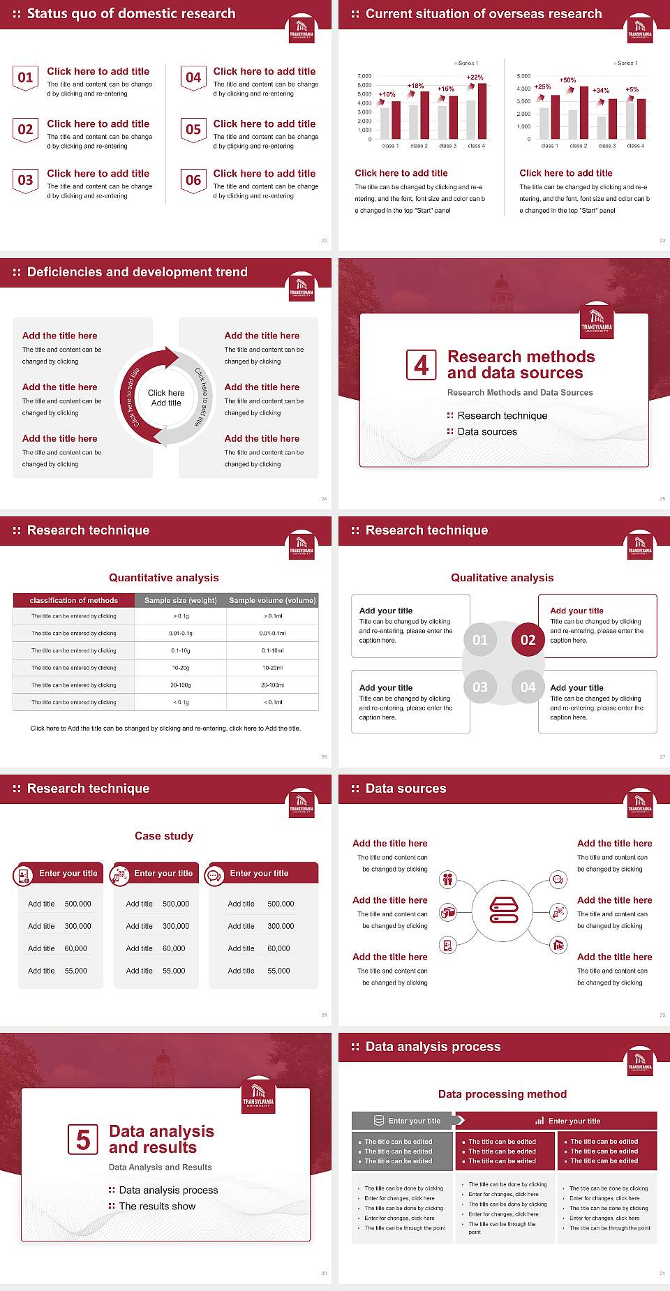 Transylvania University Graduation Thesis Defense PPT Template4:3 ratio PPT effect preview image4