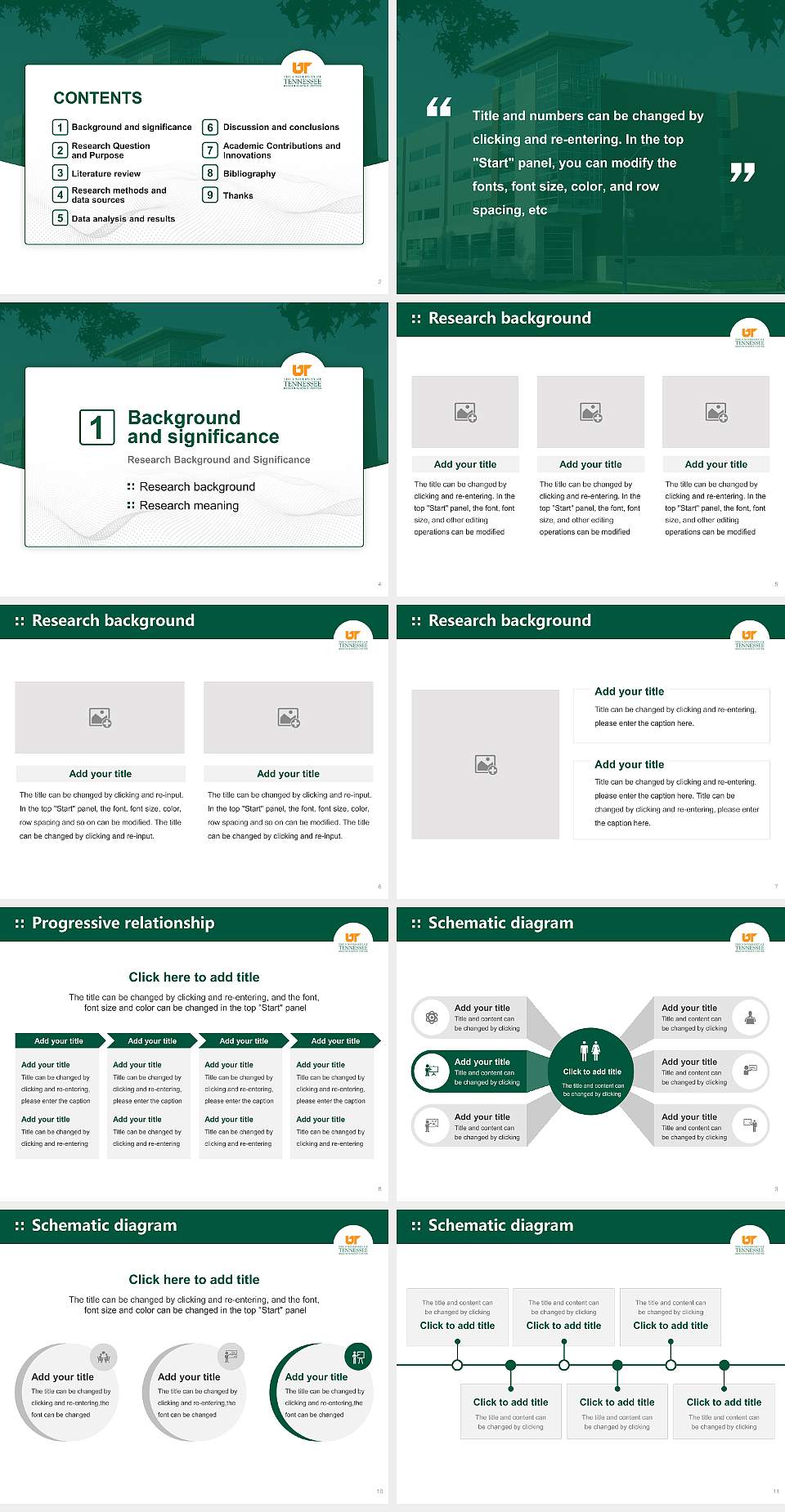 The University of Tennessee Health Science Center Graduation Thesis Defense PPT Template4:3 ratio PPT effect preview image2