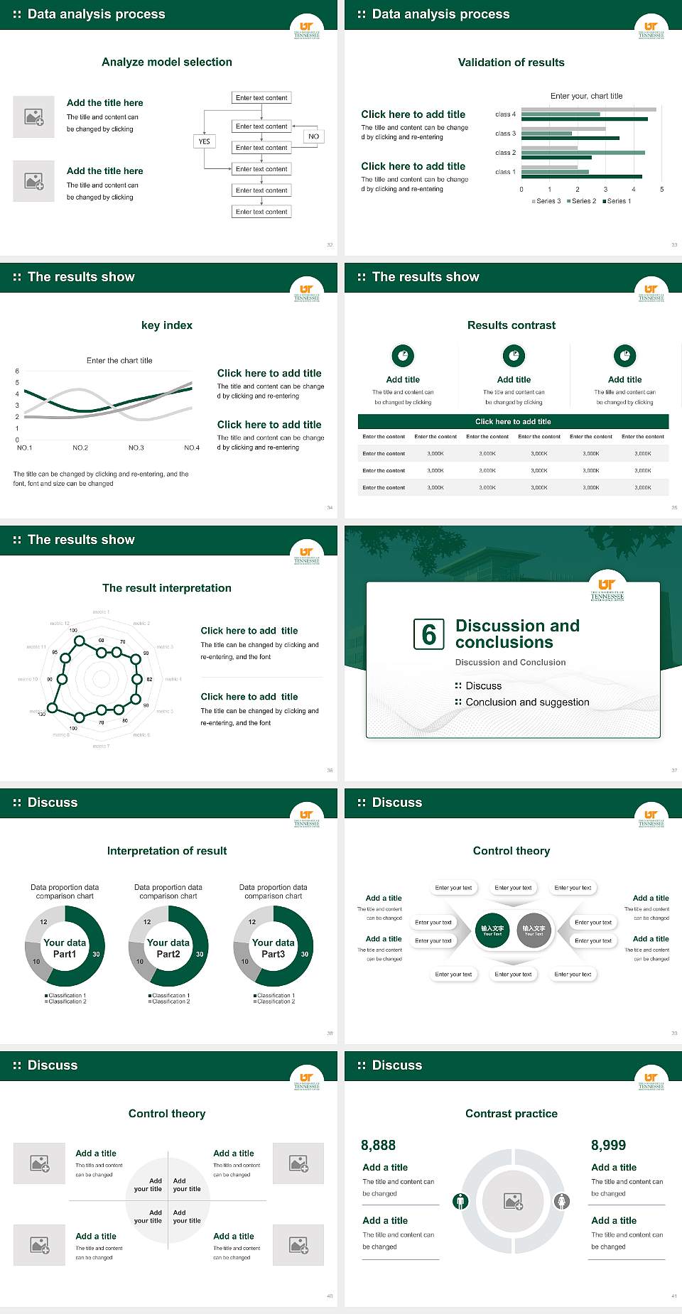 The University of Tennessee Health Science Center Graduation Thesis Defense PPT Template4:3 ratio PPT effect preview image5