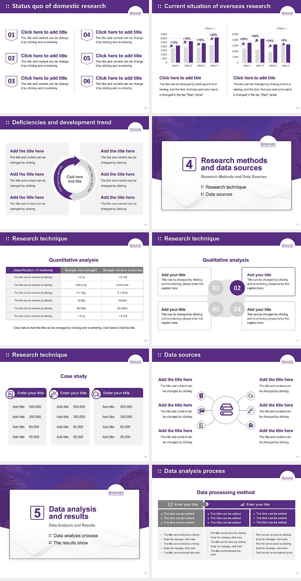 The University of the South Graduation Thesis Defense PPT Template4:3 ratio PPT effect preview image4