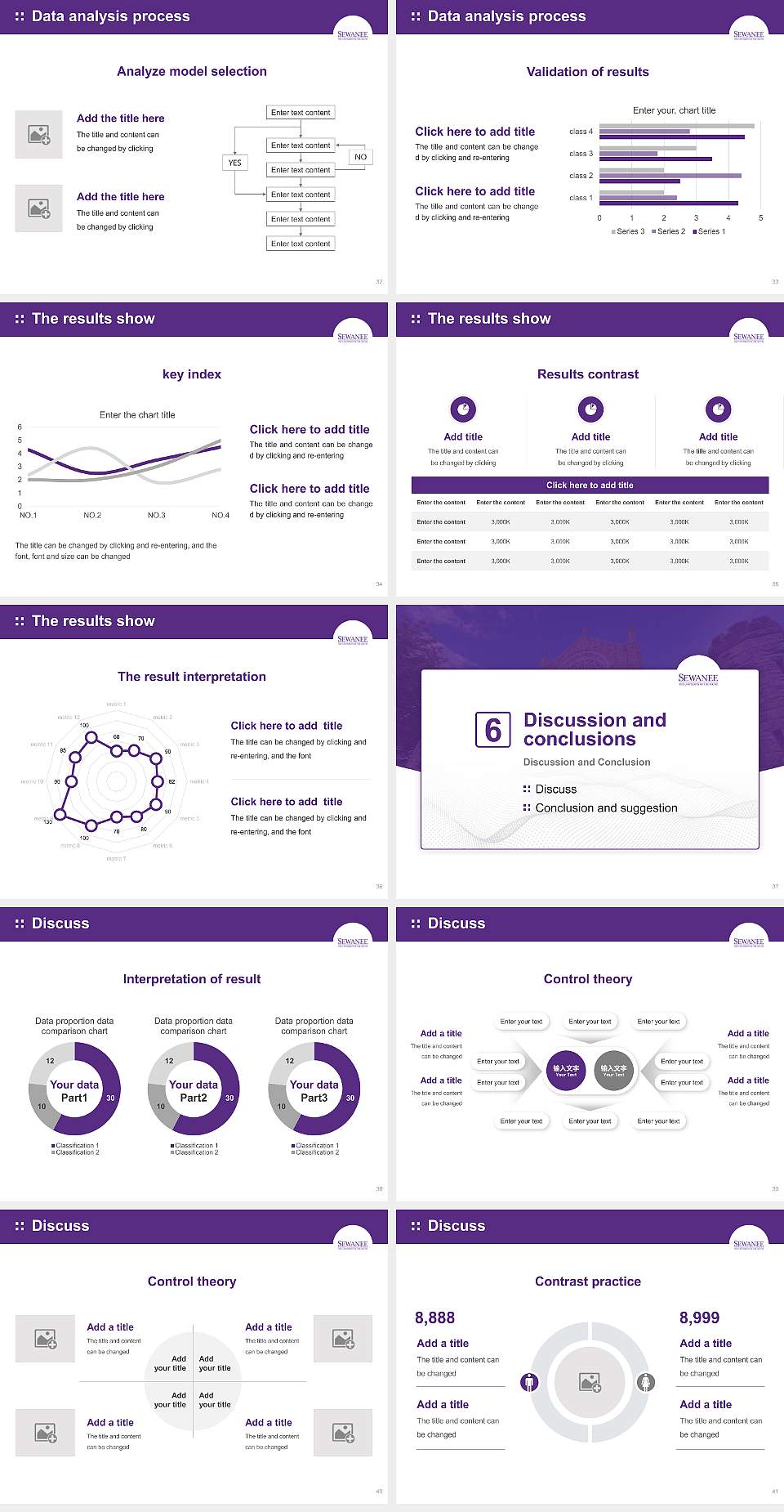 The University of the South Graduation Thesis Defense PPT Template4:3 ratio PPT effect preview image5