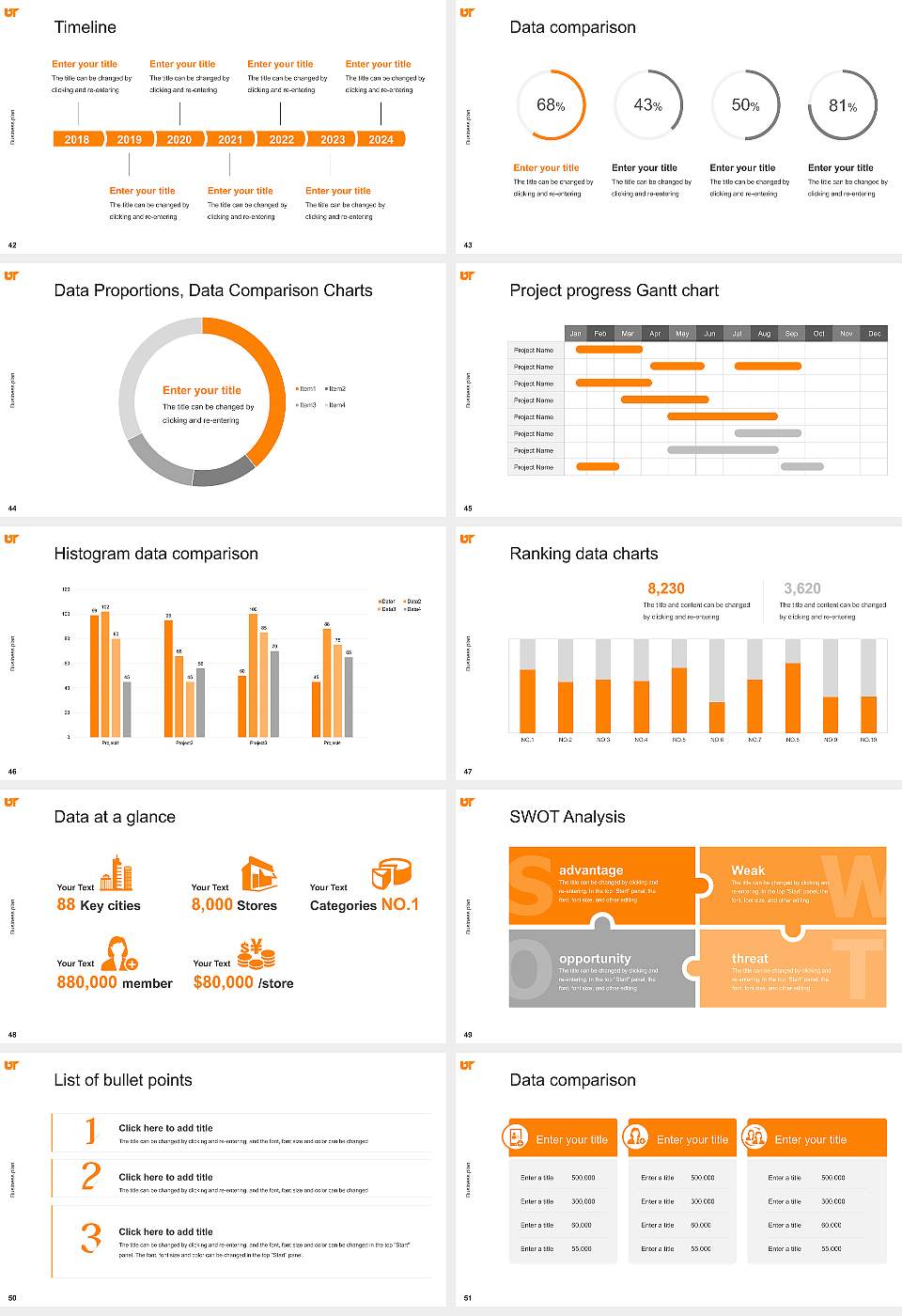 The University of Tennessee-Martin Competition/Entrepreneurship Contest PPT Template16:9 ratio PPT effect preview image6