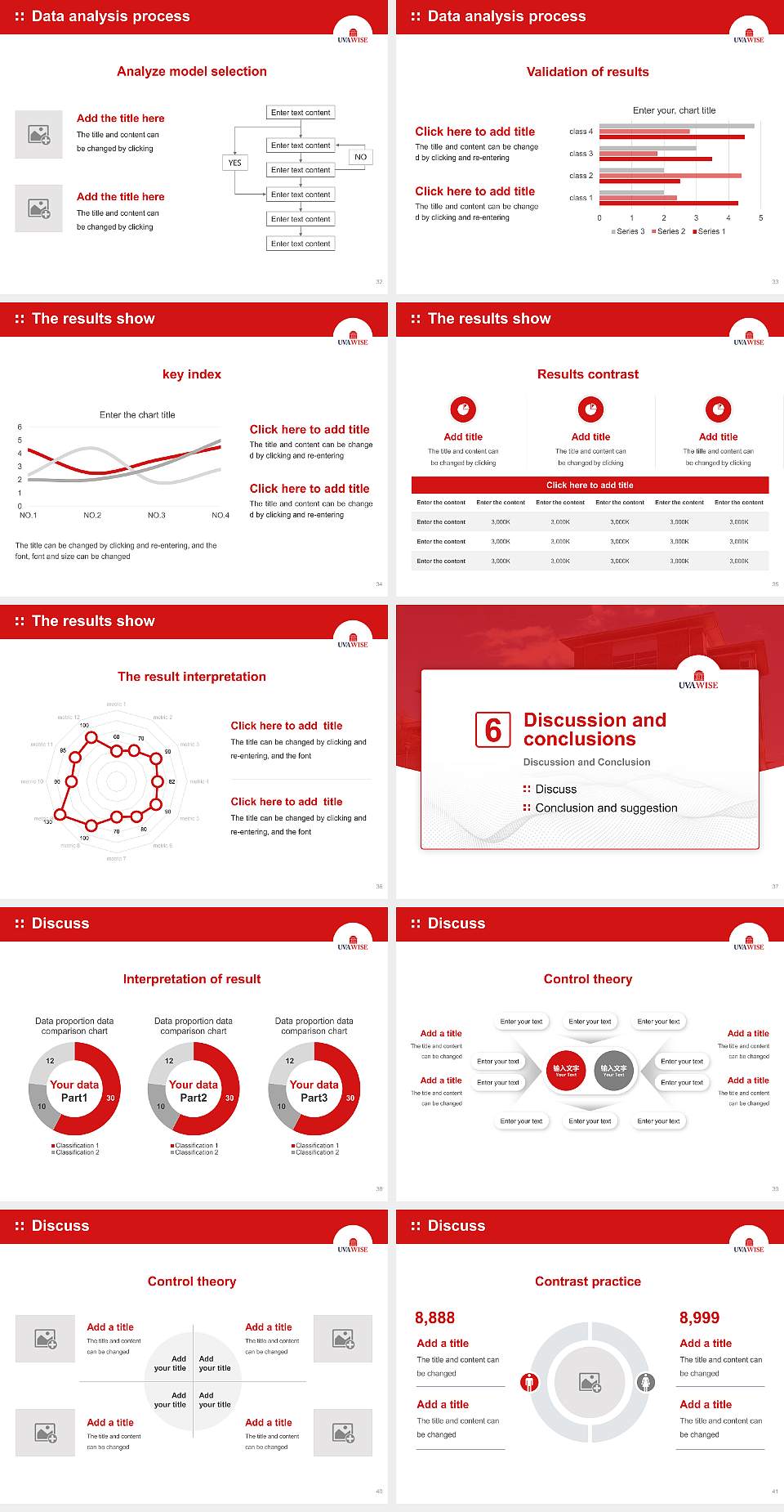 The University of Virginia’S College at Wise Graduation Thesis Defense PPT Template4:3 ratio PPT effect preview image5