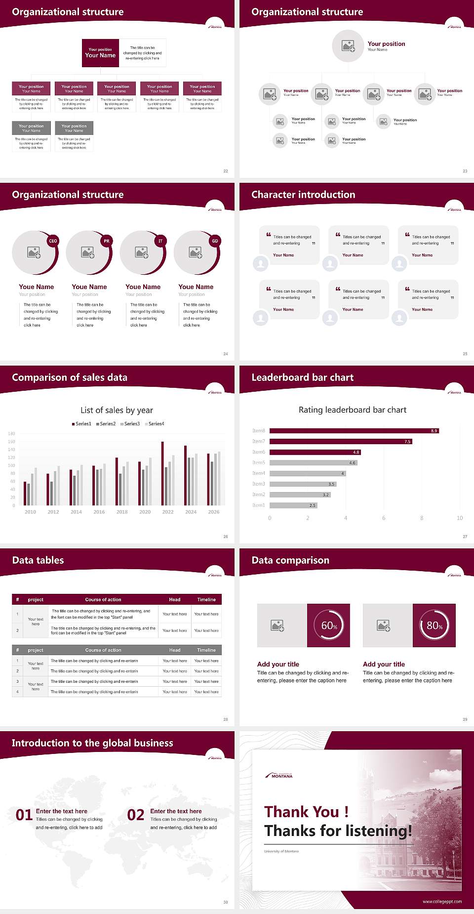University of Montana Academic Presentation/Research Findings Report PPT Template4:3 ratio PPT effect preview image4