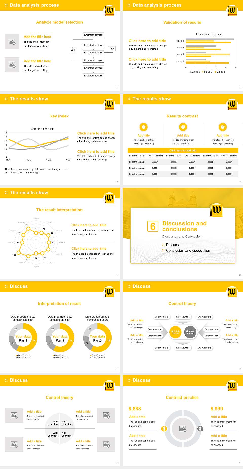 The College of Wooster Graduation Thesis Defense PPT Template4:3 ratio PPT effect preview image5