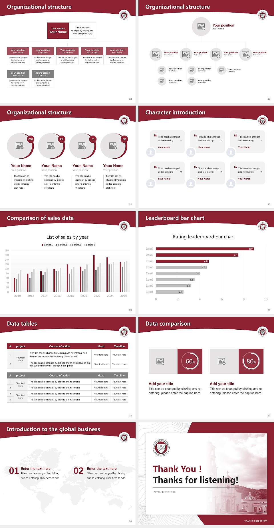 Thomas Aquinas College Academic Presentation/Research Findings Report PPT Template4:3 ratio PPT effect preview image4