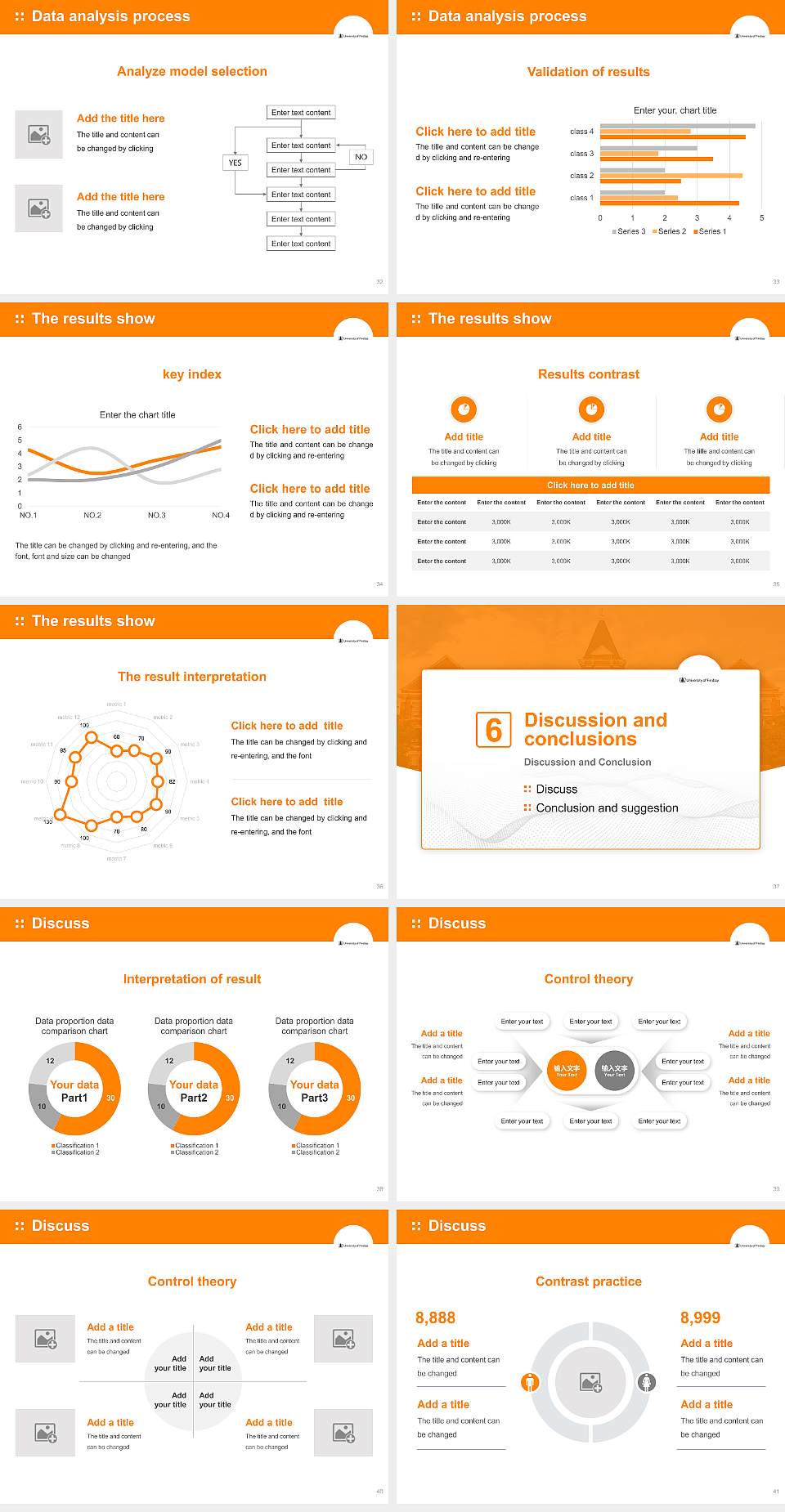 University of Findlay Graduation Thesis Defense PPT Template4:3 ratio PPT effect preview image5