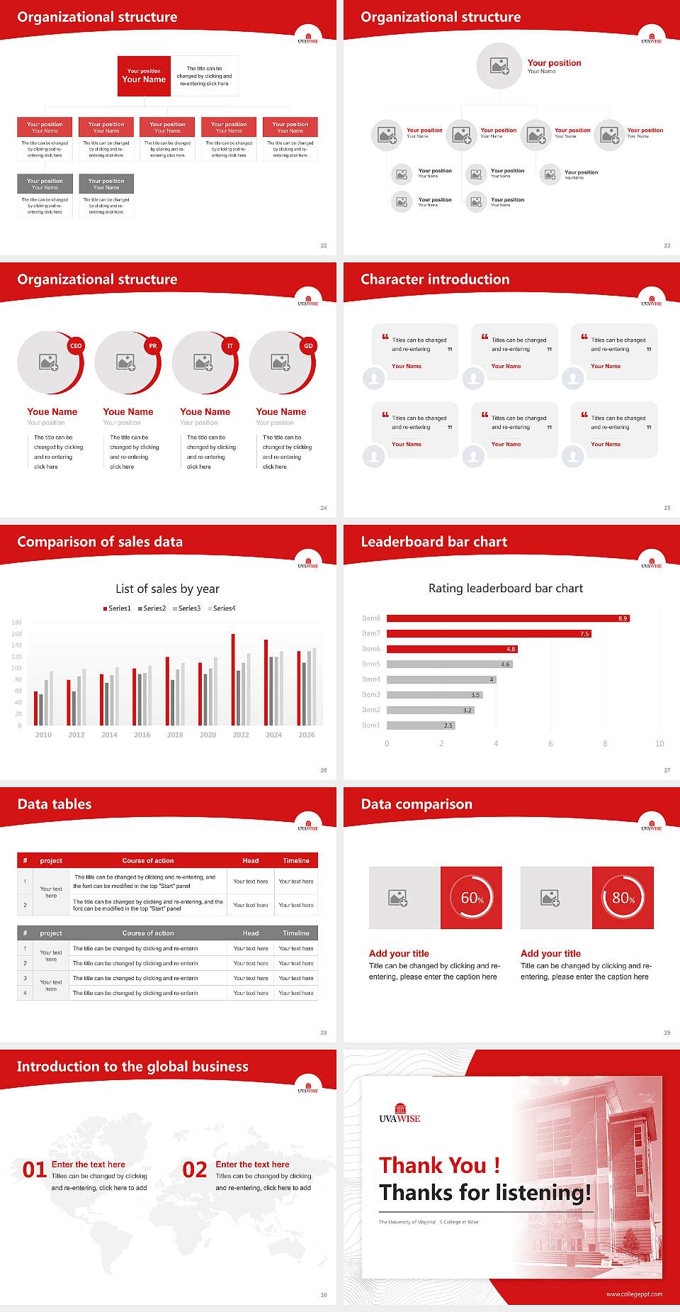The University of Virginia’S College at Wise Academic Presentation/Research Findings Report PPT Template4:3 ratio PPT effect preview image4