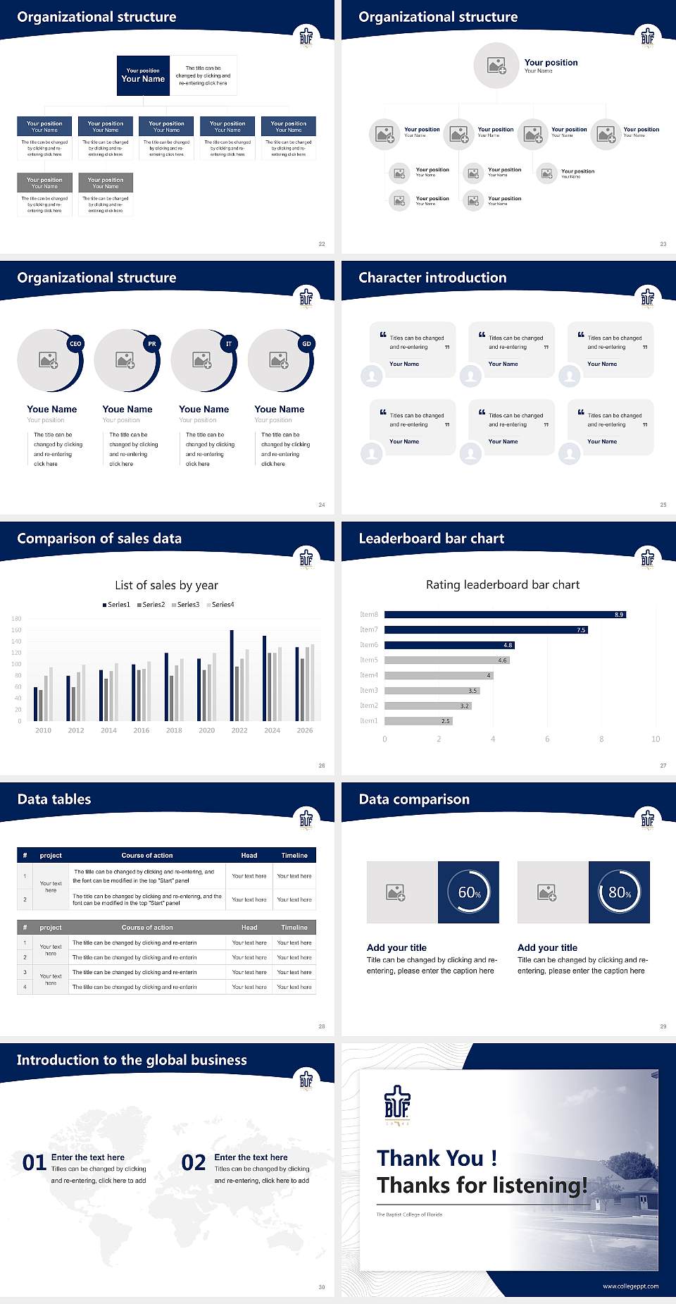 The Baptist College of Florida Academic Presentation/Research Findings Report PPT Template4:3 ratio PPT effect preview image4