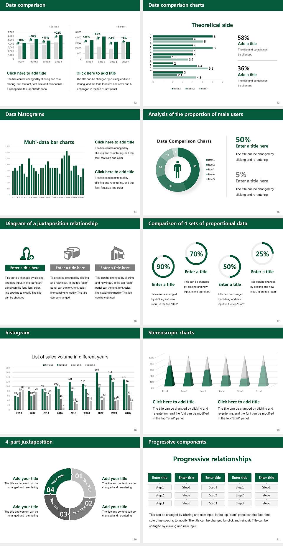 Texas Health and Science University – San Antonio Thesis Proposal/Graduation Defense PPT Template4:3 ratio PPT effect preview image3
