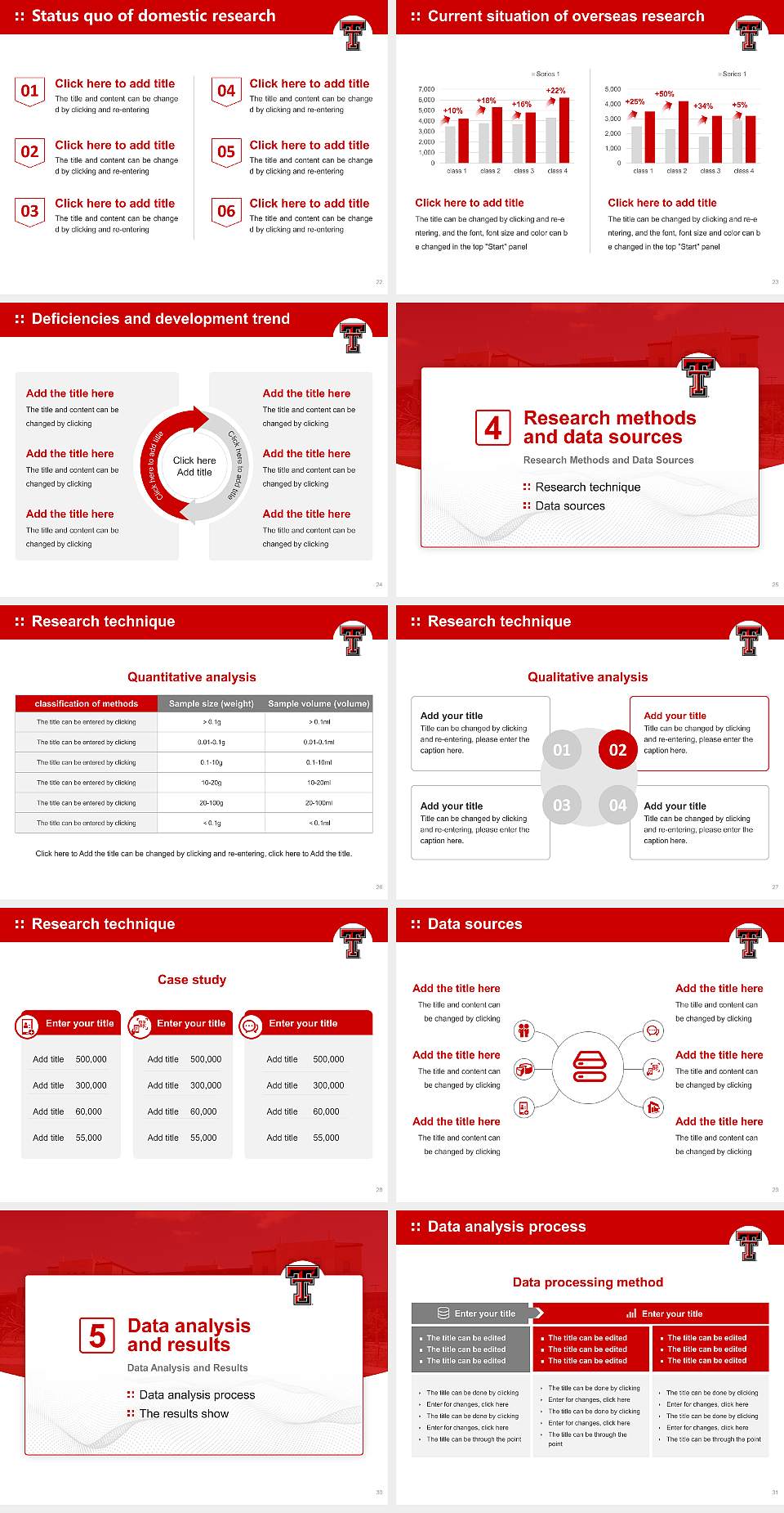 Texas Tech University Health Sciences Center Graduation Thesis Defense PPT Template4:3 ratio PPT effect preview image4