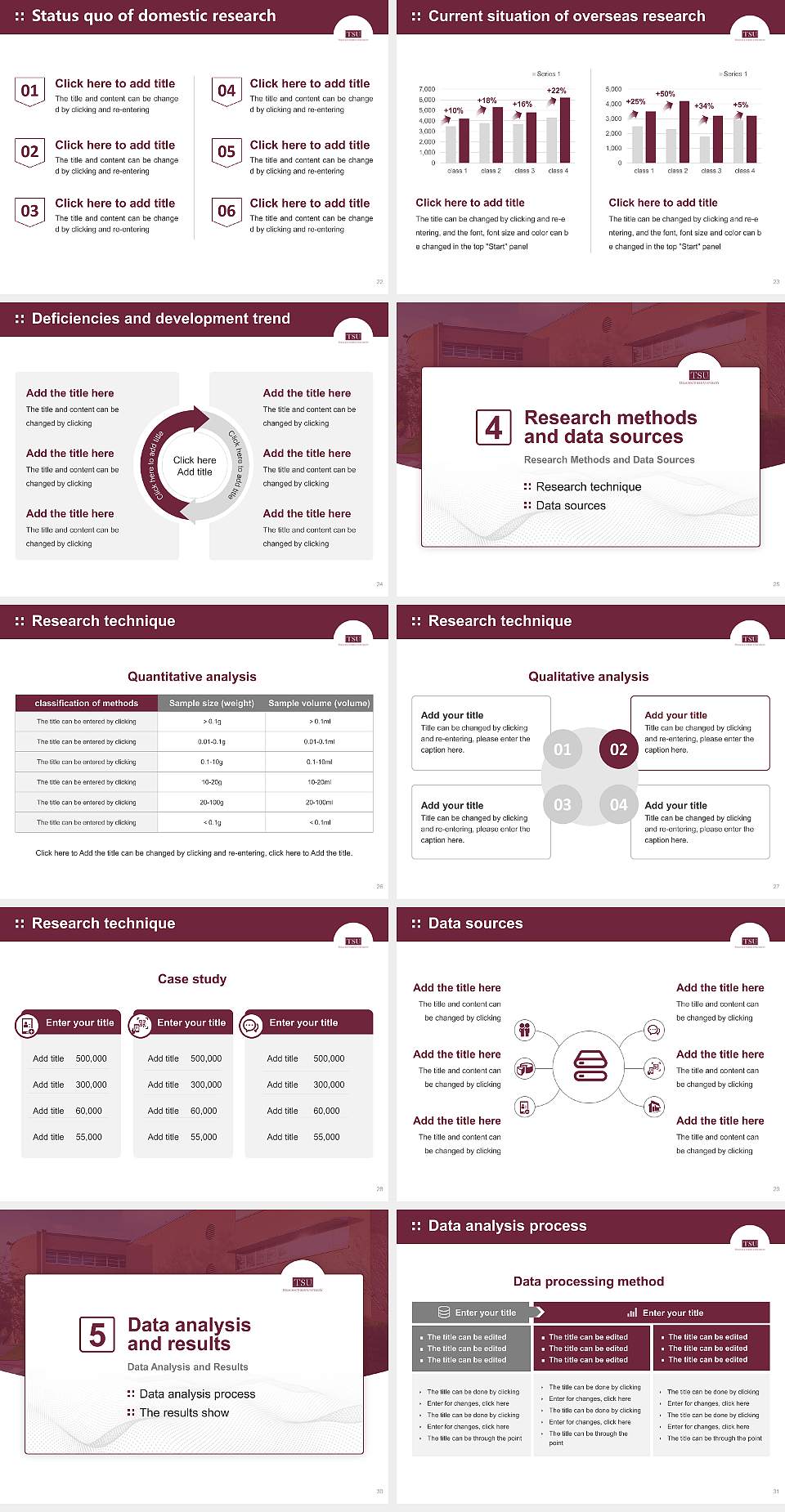 Texas Southern University Graduation Thesis Defense PPT Template4:3 ratio PPT effect preview image4