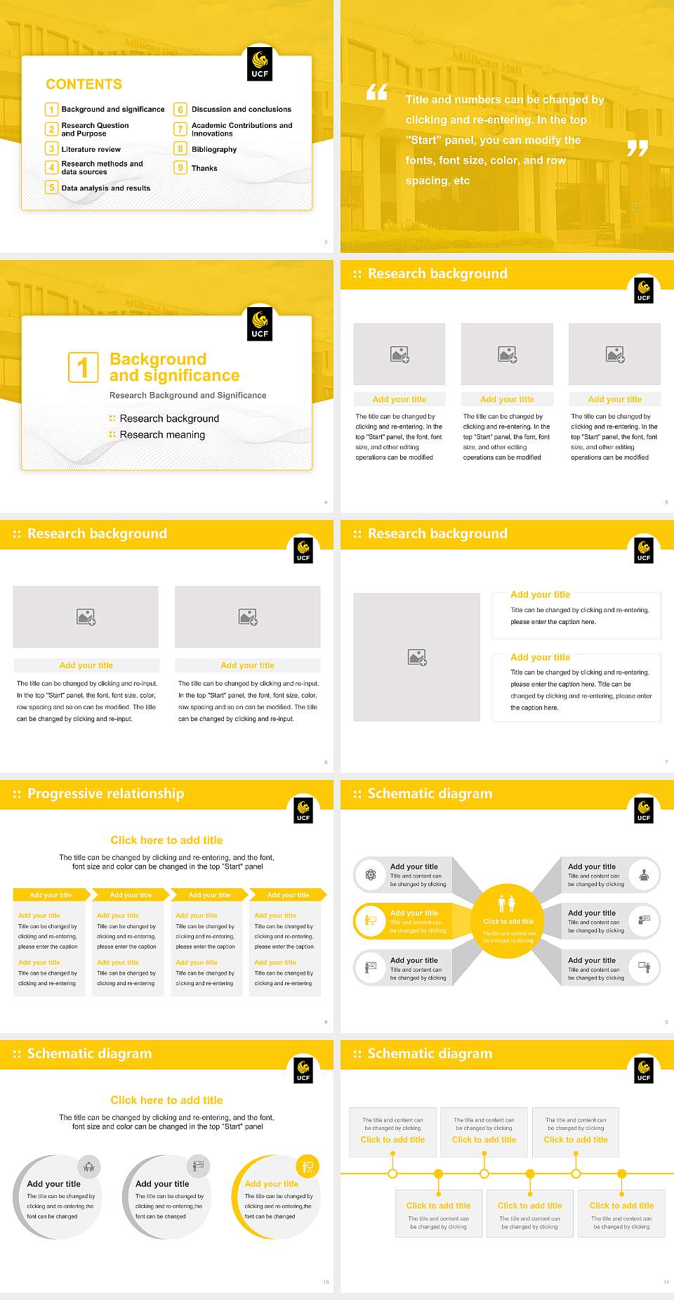 University of Central Florida Graduation Thesis Defense PPT Template4:3 ratio PPT effect preview image2
