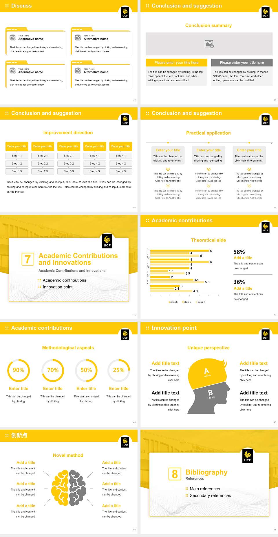University of Central Florida Graduation Thesis Defense PPT Template4:3 ratio PPT effect preview image6