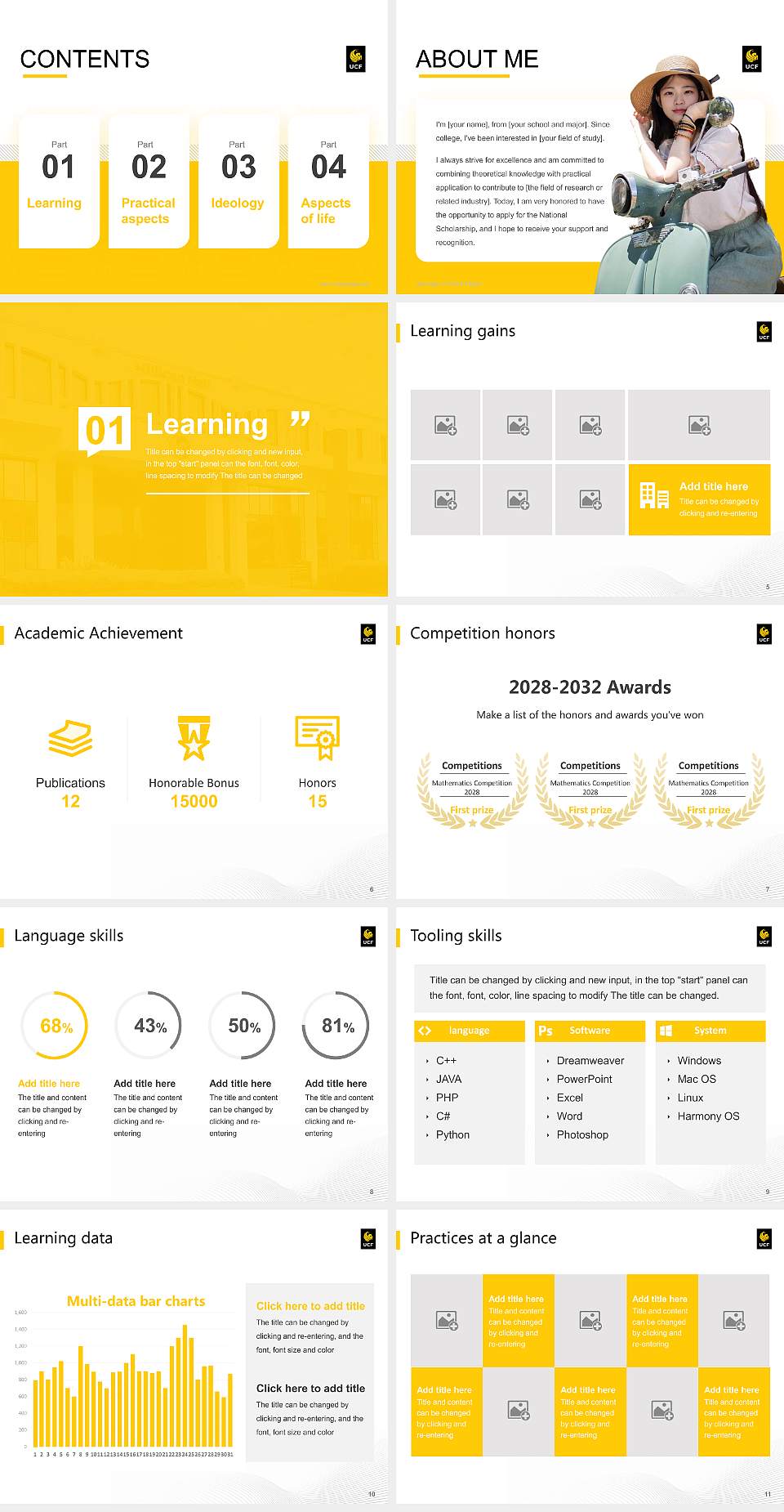 University of Central Florida National Scholarship Defense PPT Template4:3 ratio PPT effect preview image2