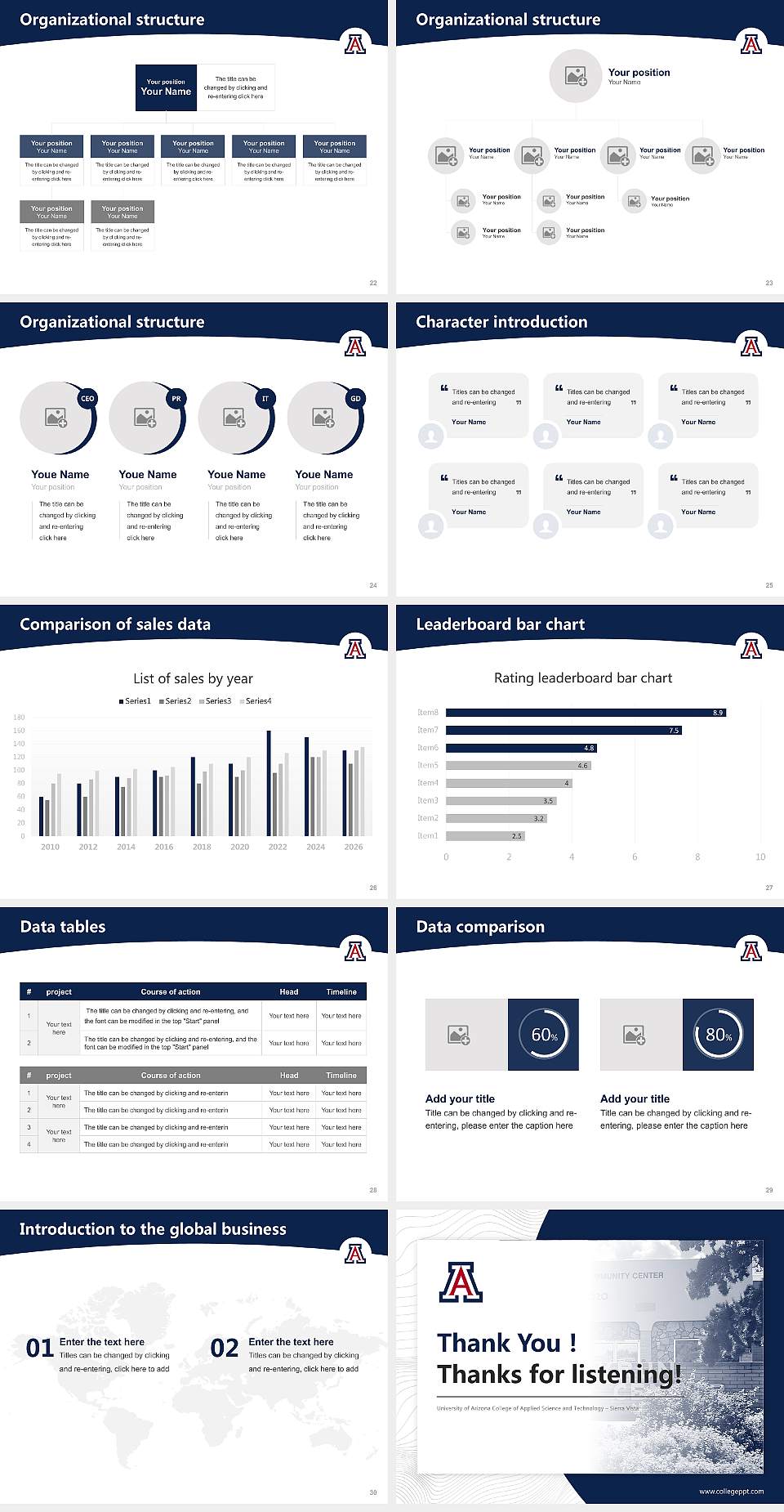 University of Arizona College of Applied Science and Technology – Sierra Vista Academic Presentation/Research Findings Report PPT Template4:3 ratio PPT effect preview image4