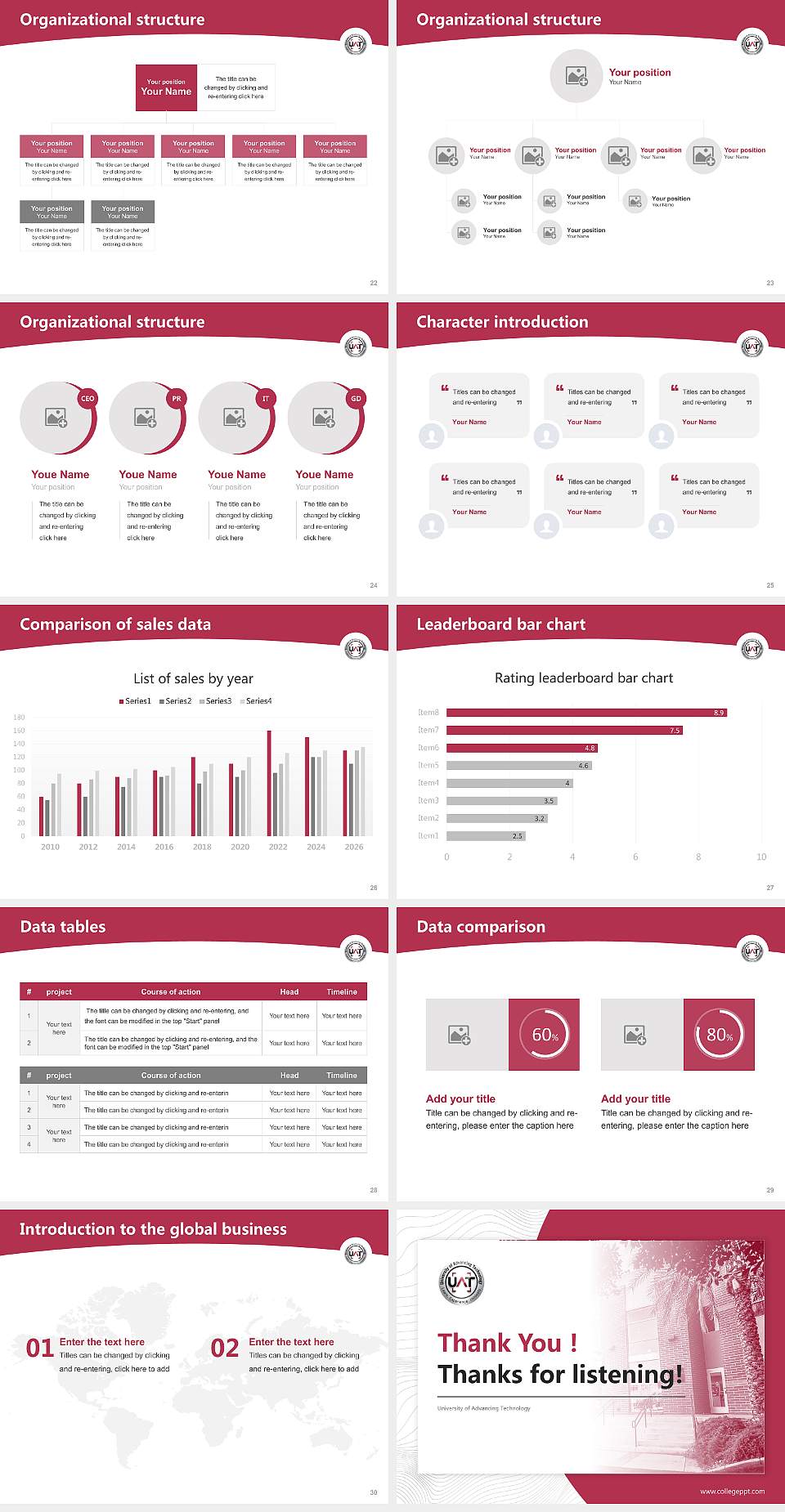 University of Advancing Technology Academic Presentation/Research Findings Report PPT Template4:3 ratio PPT effect preview image4