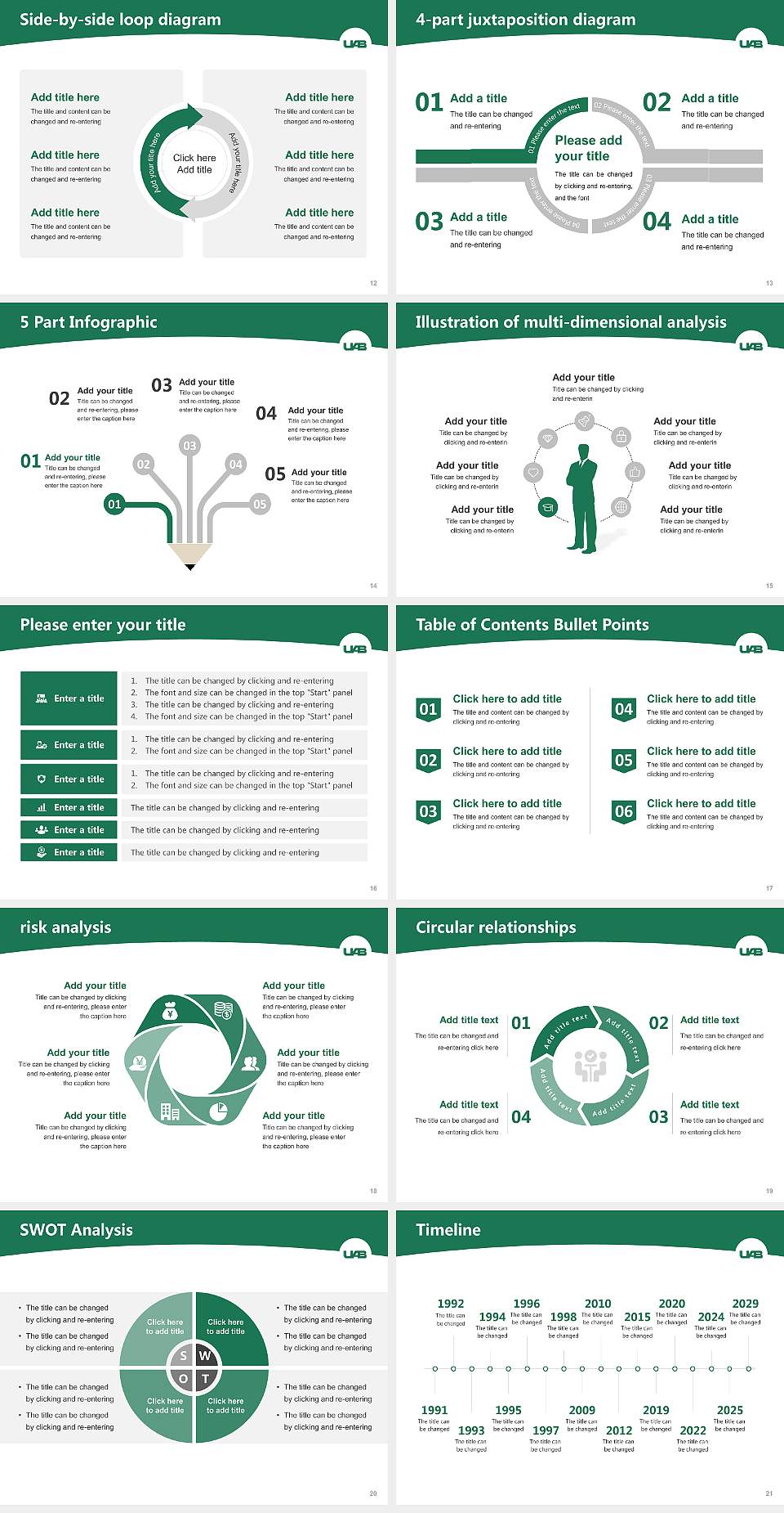 University of Alabama at Birmingham Academic Presentation/Research Findings Report PPT Template4:3 ratio PPT effect preview image3