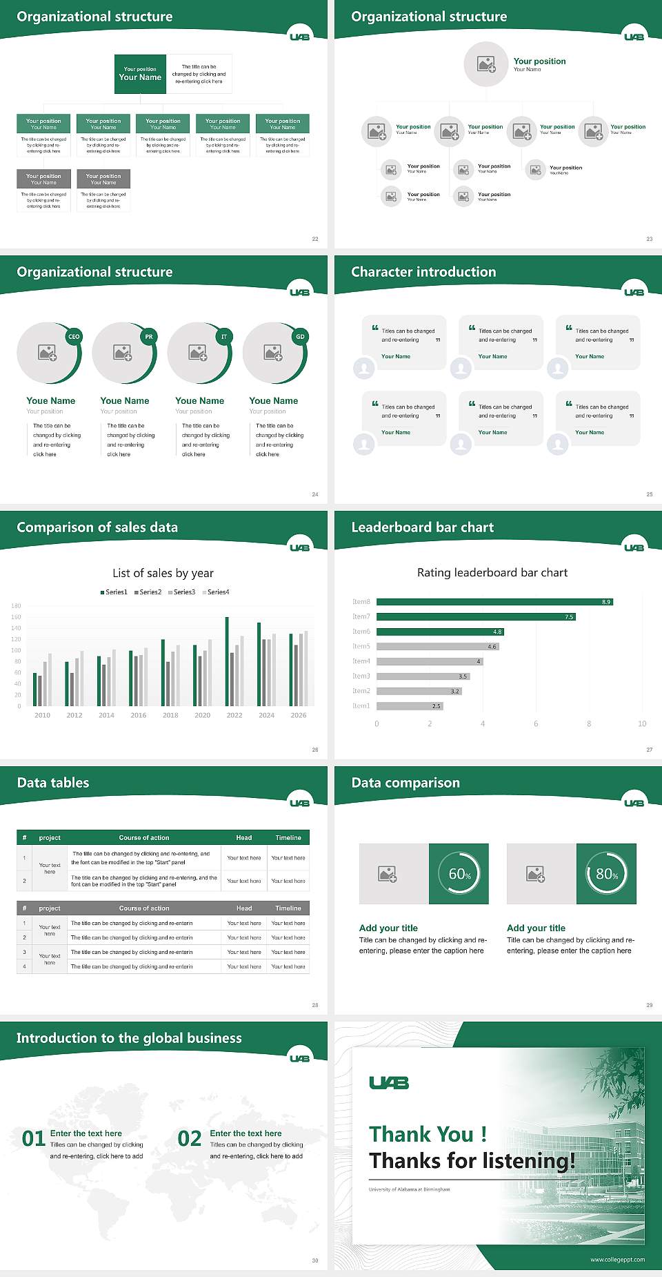 University of Alabama at Birmingham Academic Presentation/Research Findings Report PPT Template4:3 ratio PPT effect preview image4