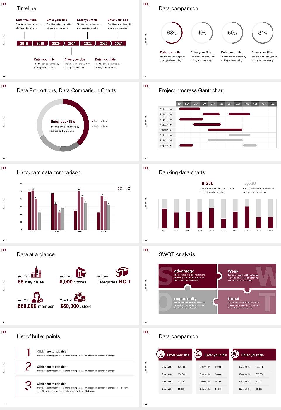 University of Charleston Competition/Entrepreneurship Contest PPT Template16:9 ratio PPT effect preview image6