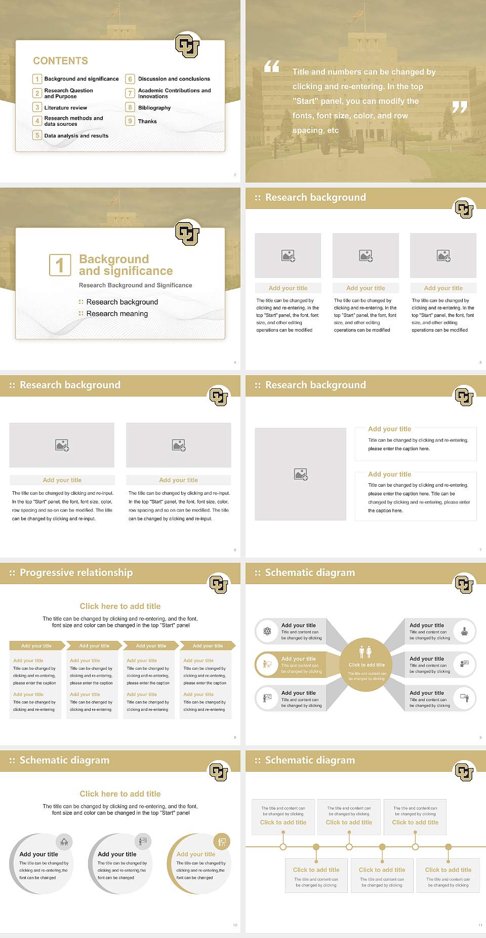 University of Colorado Anschutz Medical Campus Graduation Thesis Defense PPT Template4:3 ratio PPT effect preview image2