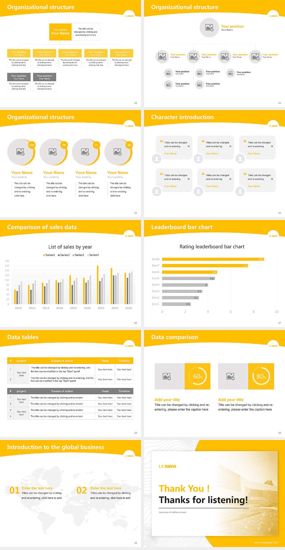 University of California-Davis Academic Presentation/Research Findings Report PPT Template4:3 ratio PPT effect preview image4