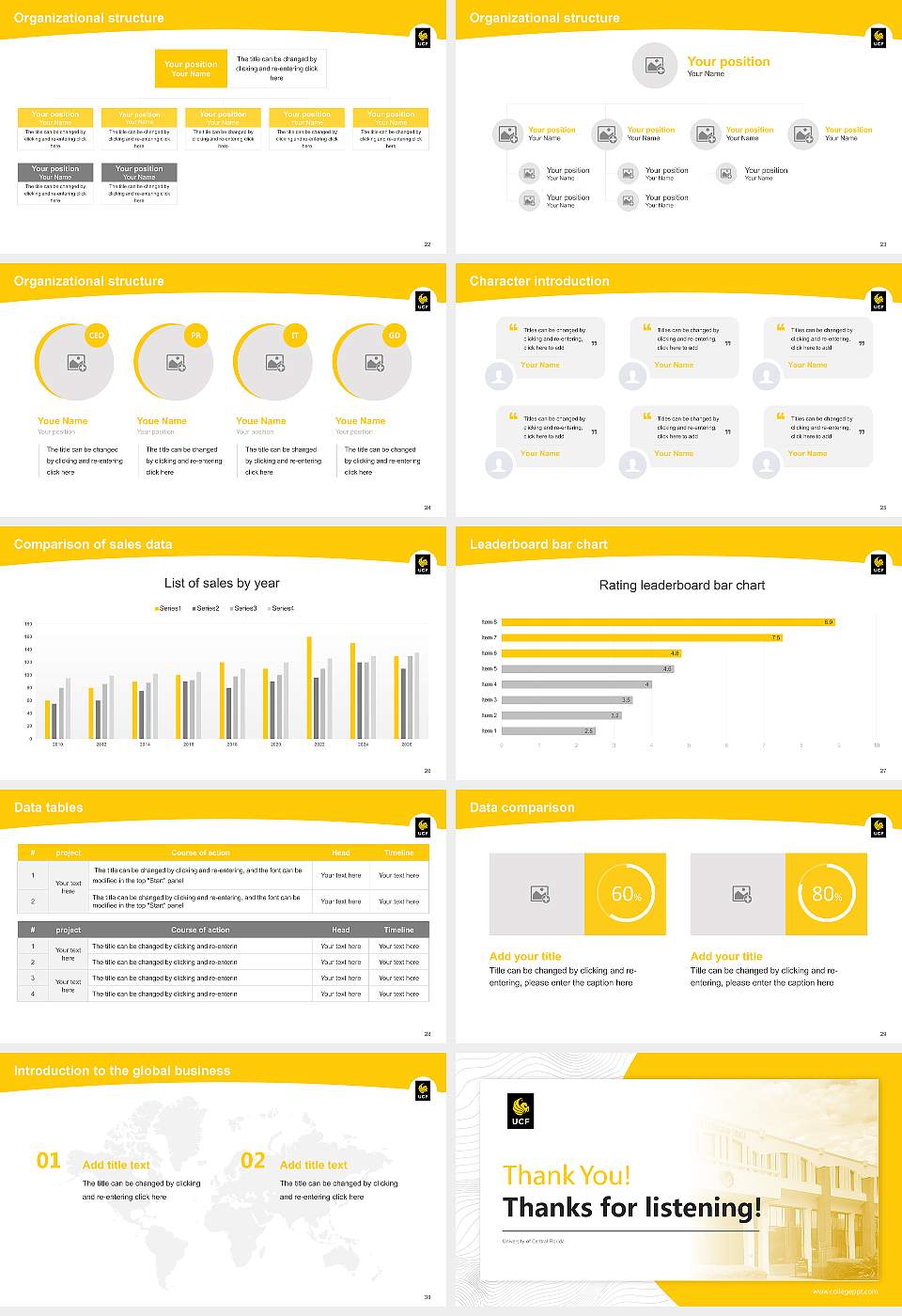 University of Central Florida Academic Presentation/Research Findings Report PPT Template16:9 ratio PPT effect preview image4