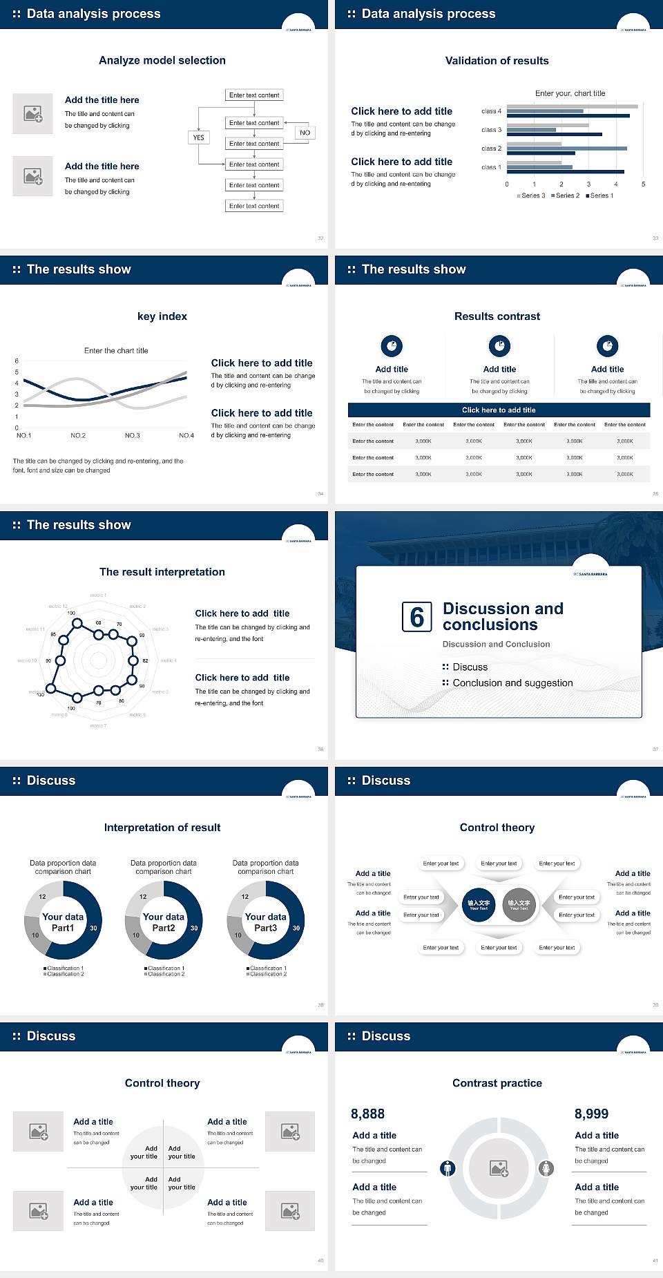 University of California-Santa Barbara Graduation Thesis Defense PPT Template4:3 ratio PPT effect preview image5