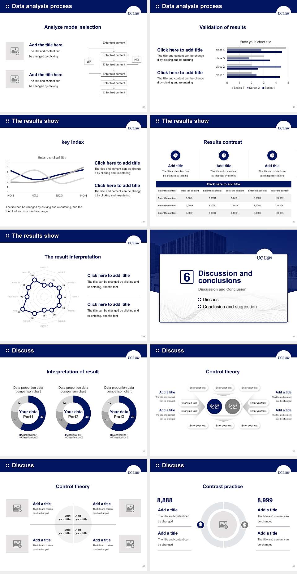 University of California College of the Law, San Francisco Graduation Thesis Defense PPT Template4:3 ratio PPT effect preview image5