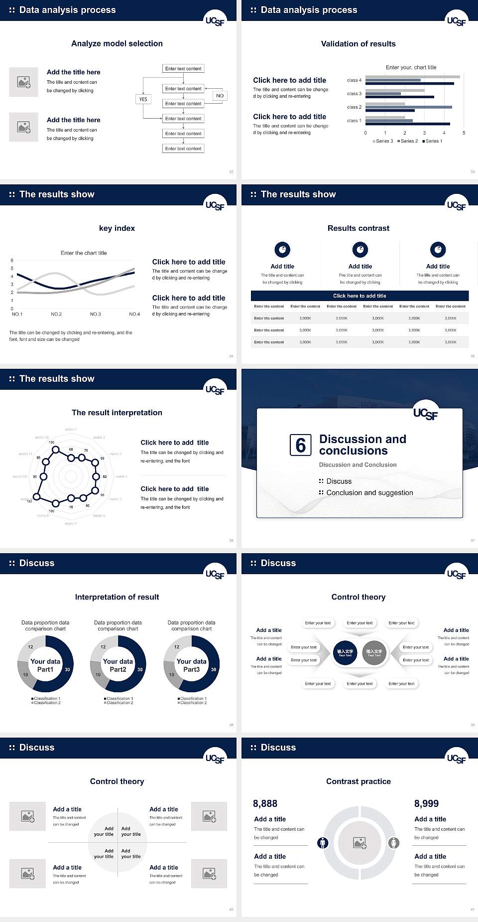 University of California-San Francisco Graduation Thesis Defense PPT Template4:3 ratio PPT effect preview image5