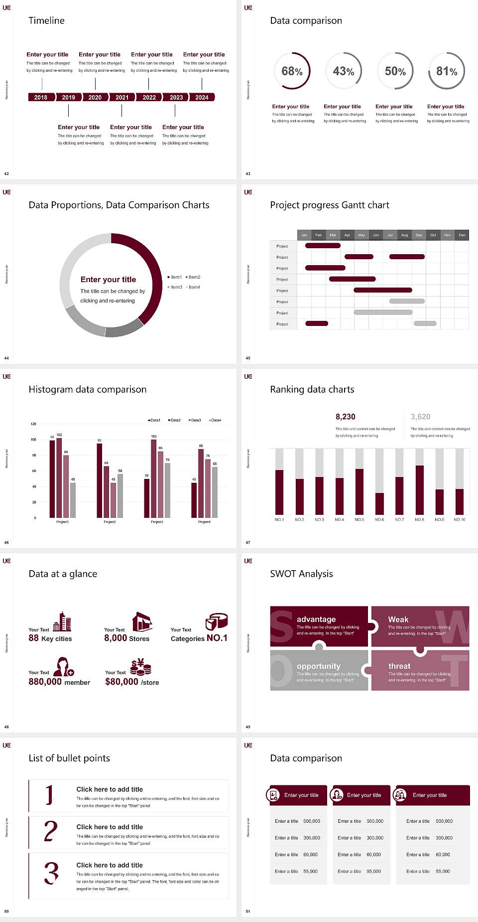 University of Charleston Competition/Entrepreneurship Contest PPT Template4:3 ratio PPT effect preview image6
