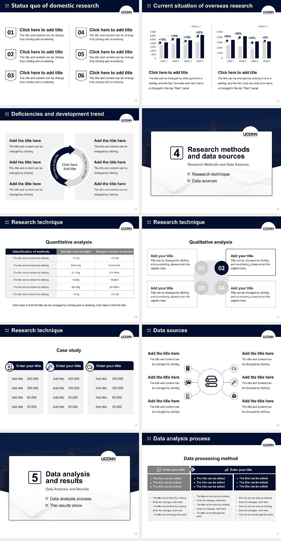 University of Connecticut Graduation Thesis Defense PPT Template4:3 ratio PPT effect preview image4