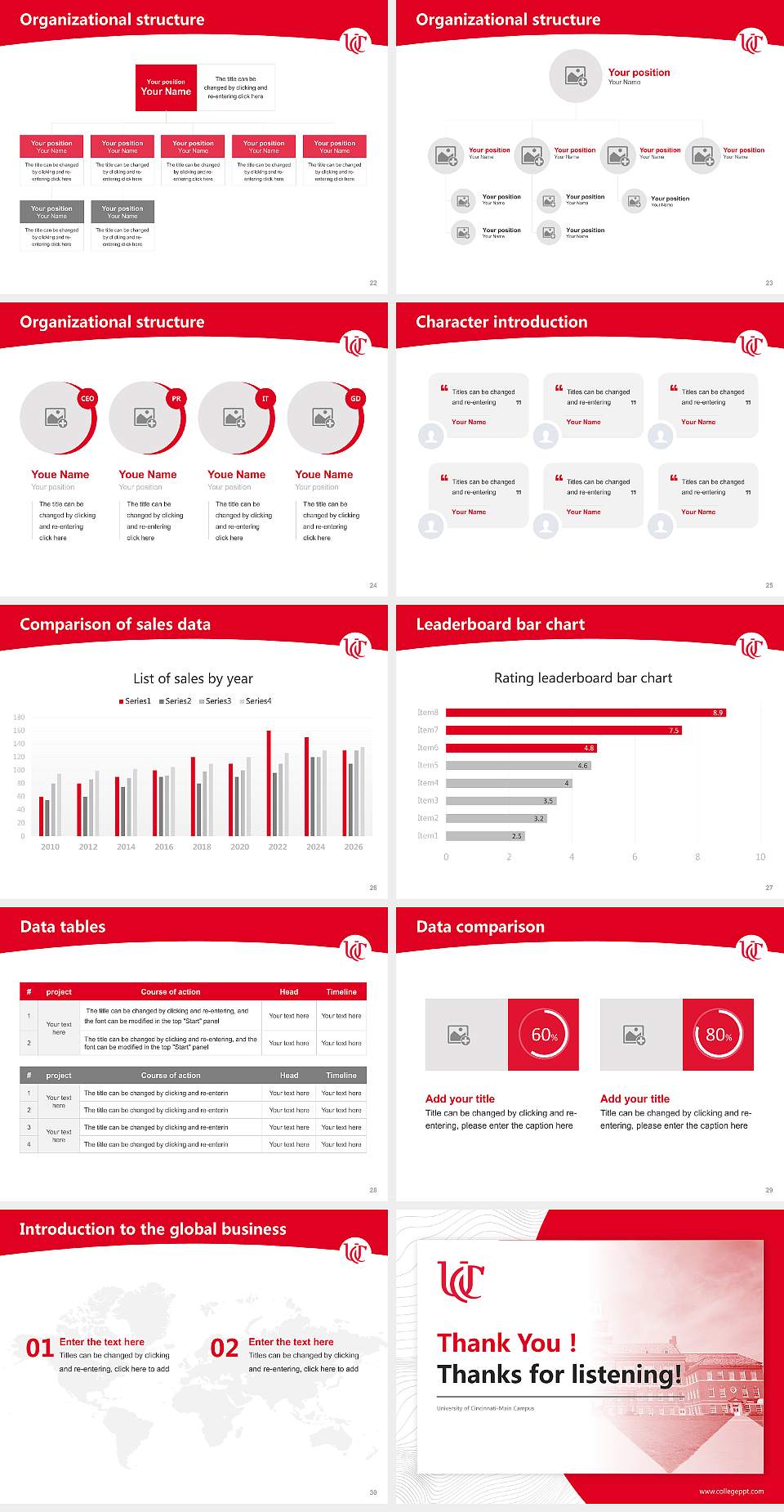 University of Cincinnati-Main Campus Academic Presentation/Research Findings Report PPT Template4:3 ratio PPT effect preview image4