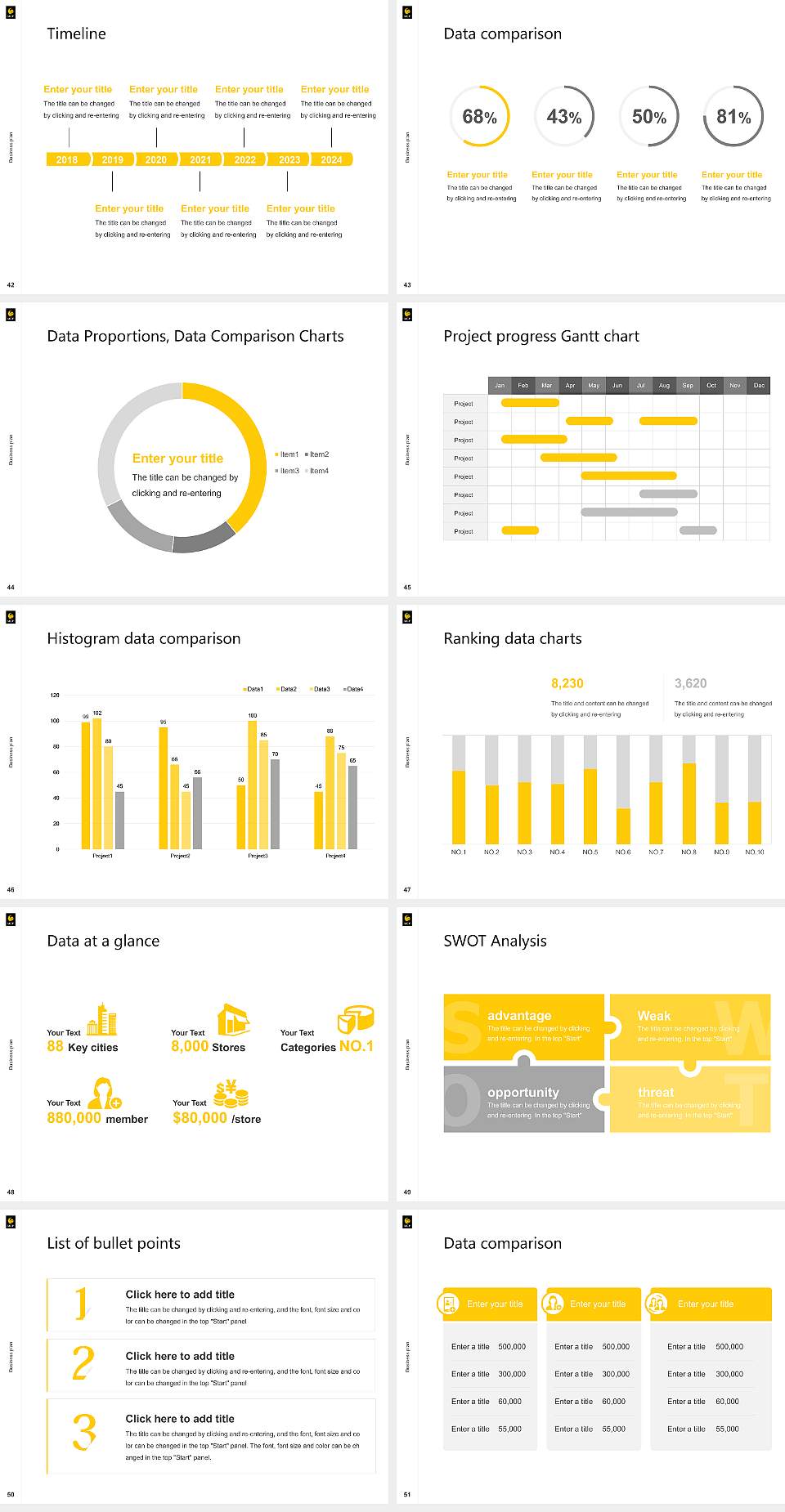 University of Central Florida Competition/Entrepreneurship Contest PPT Template4:3 ratio PPT effect preview image6