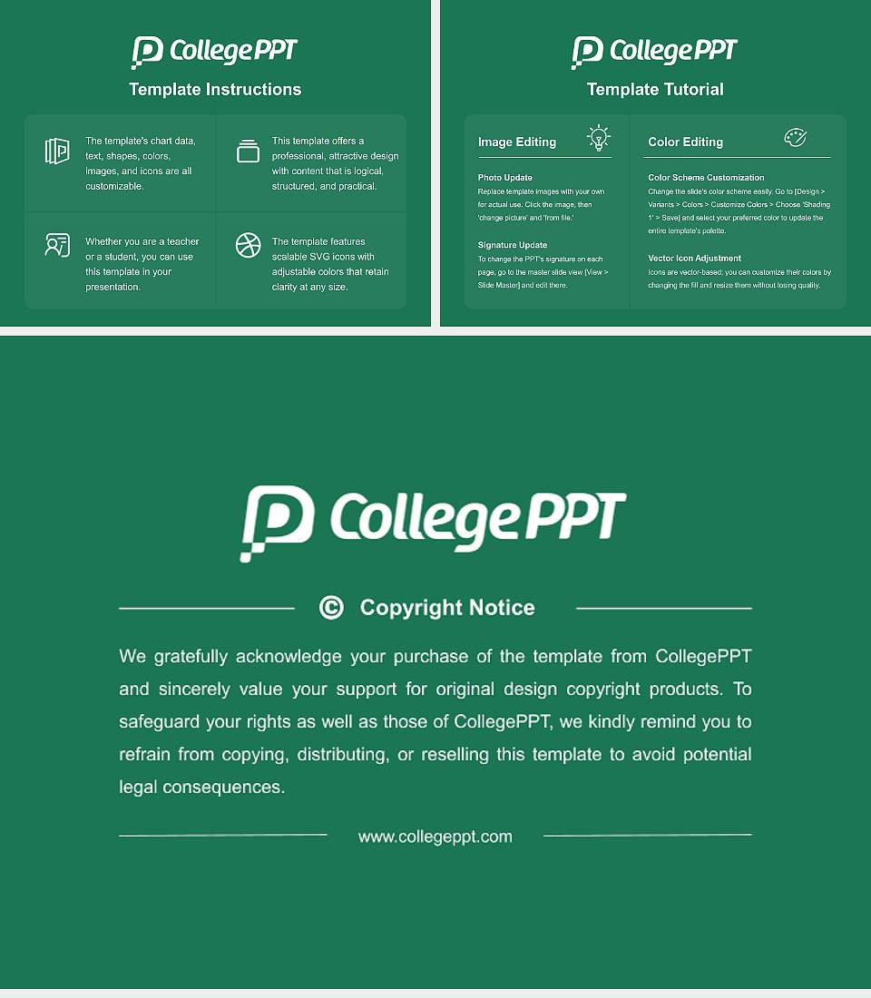 University of Alabama at Birmingham Course/Courseware Creation PPT Template4:3 ratio PPT effect preview image5