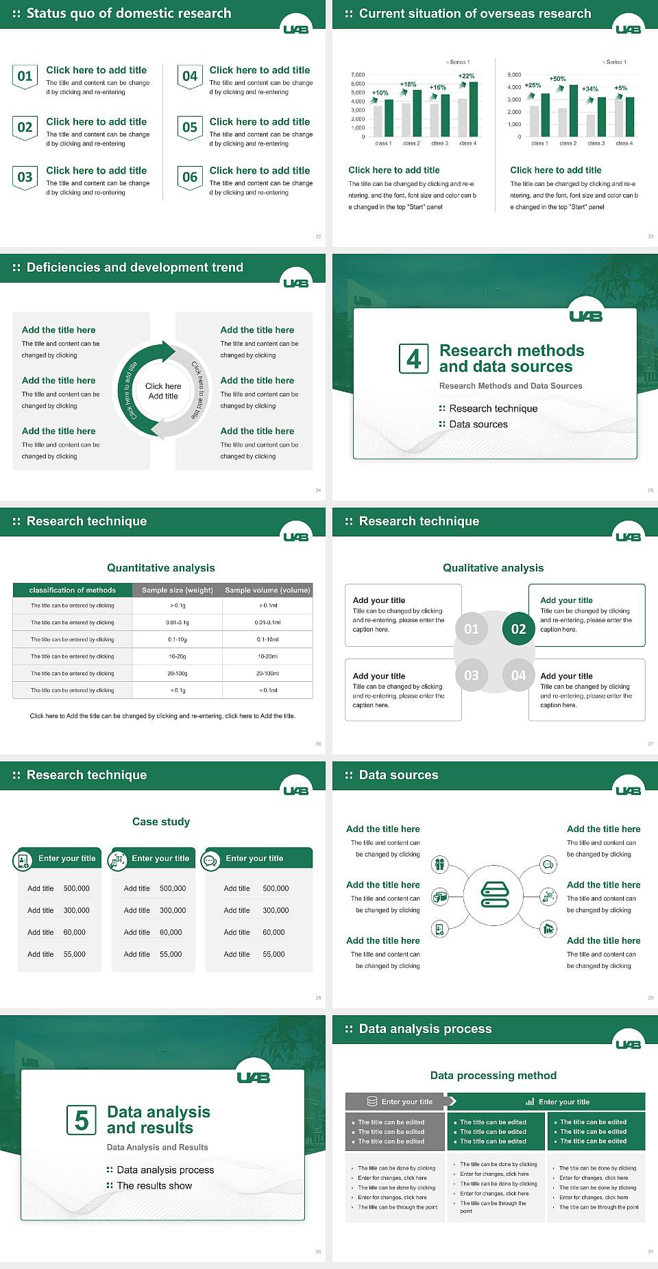 University of Alabama at Birmingham Graduation Thesis Defense PPT Template4:3 ratio PPT effect preview image4