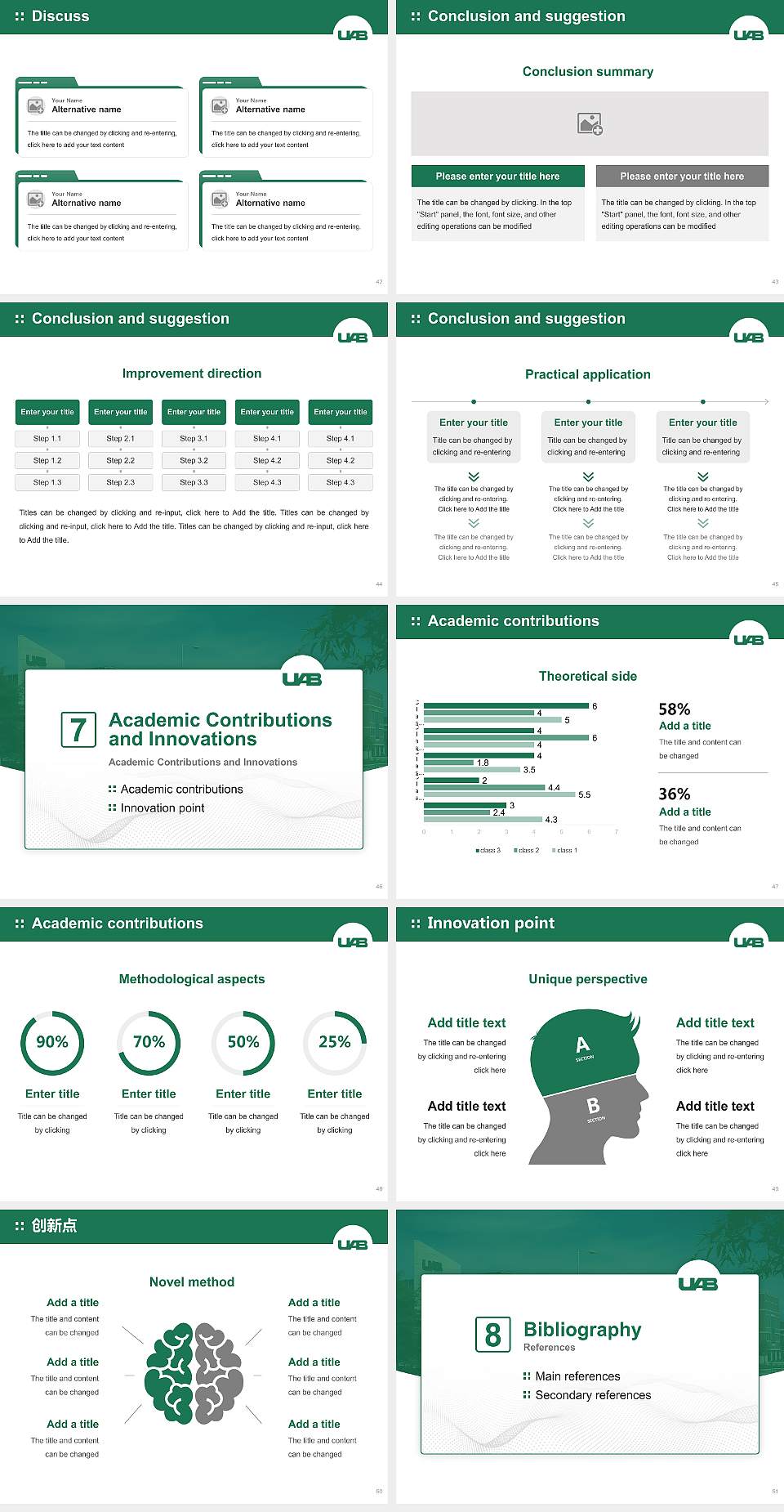 University of Alabama at Birmingham Graduation Thesis Defense PPT Template4:3 ratio PPT effect preview image6