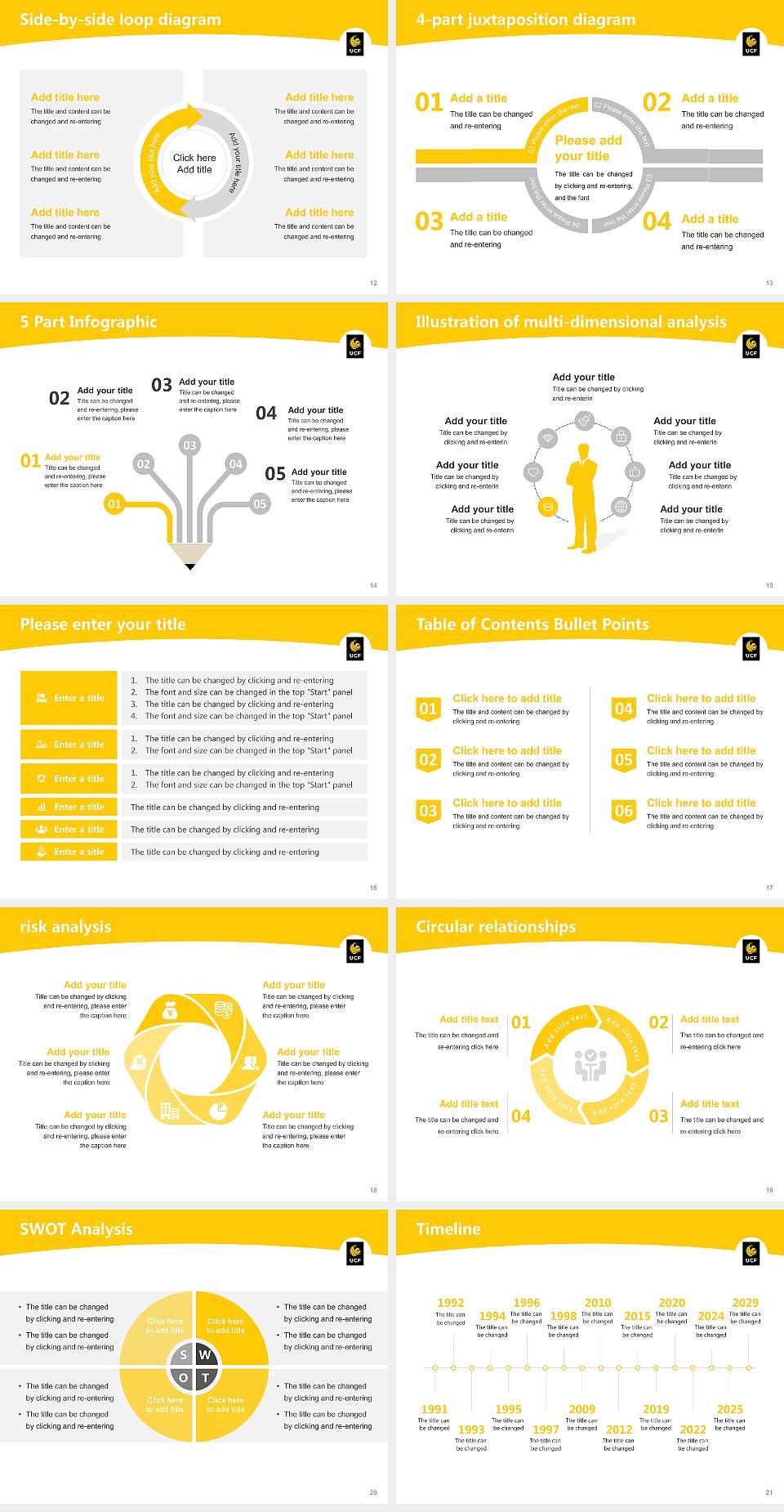 University of Central Florida Academic Presentation/Research Findings Report PPT Template4:3 ratio PPT effect preview image3