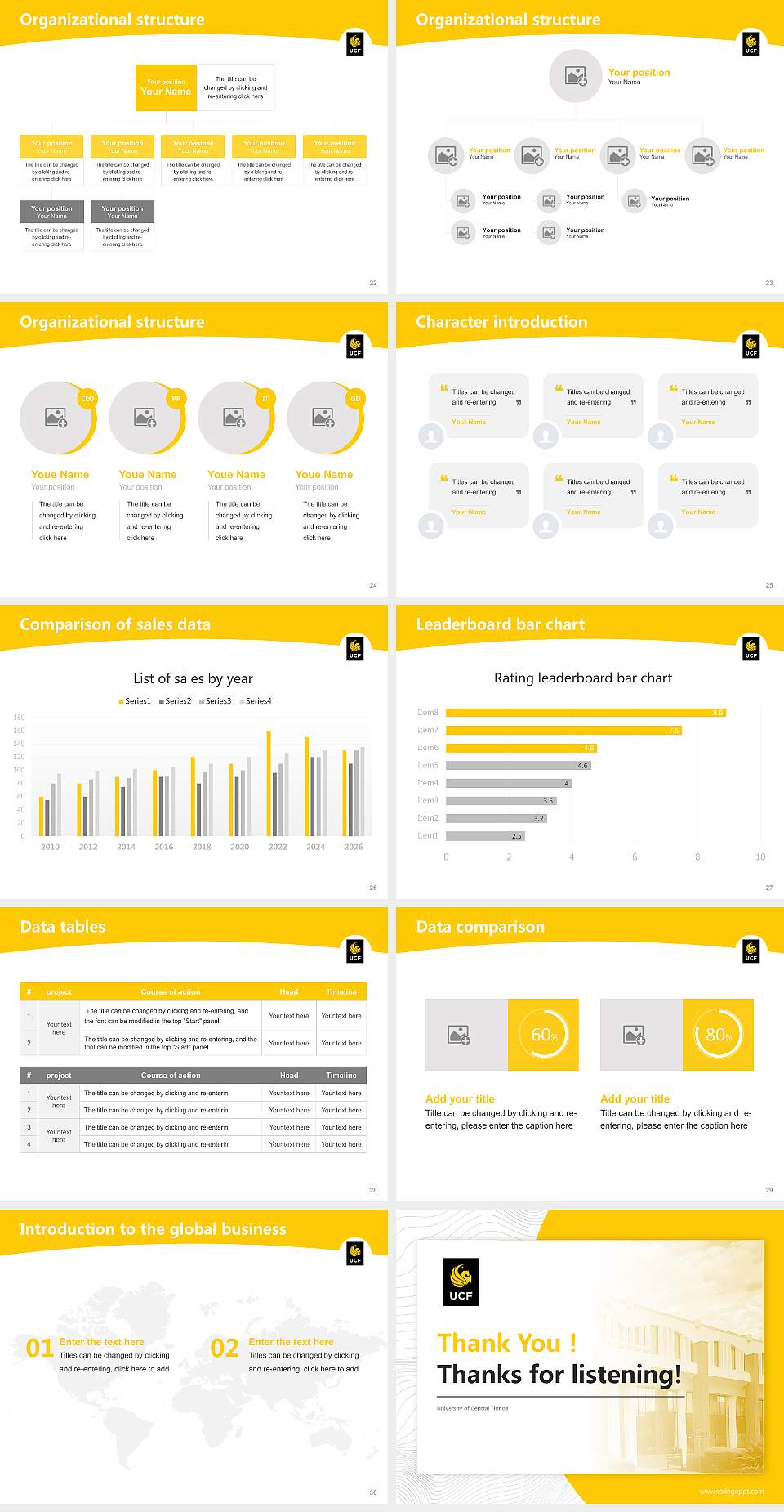 University of Central Florida Academic Presentation/Research Findings Report PPT Template4:3 ratio PPT effect preview image4