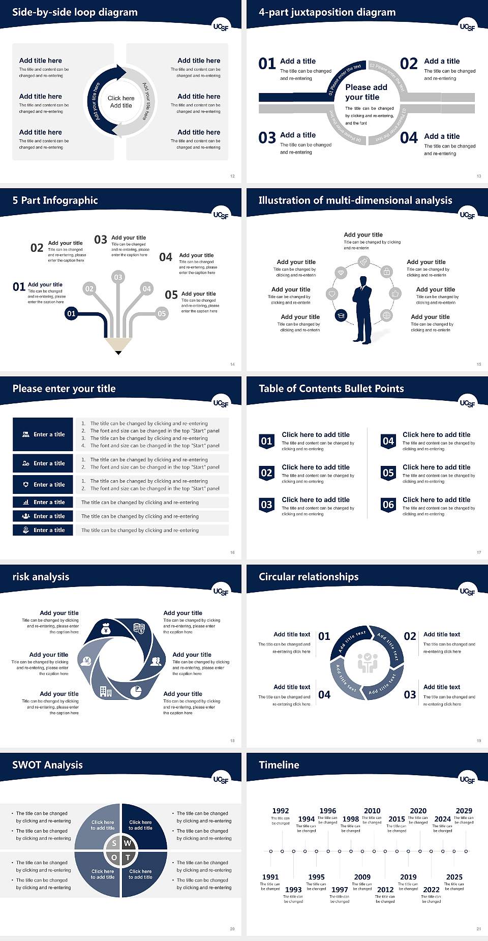 University of California-San Francisco Academic Presentation/Research Findings Report PPT Template4:3 ratio PPT effect preview image3