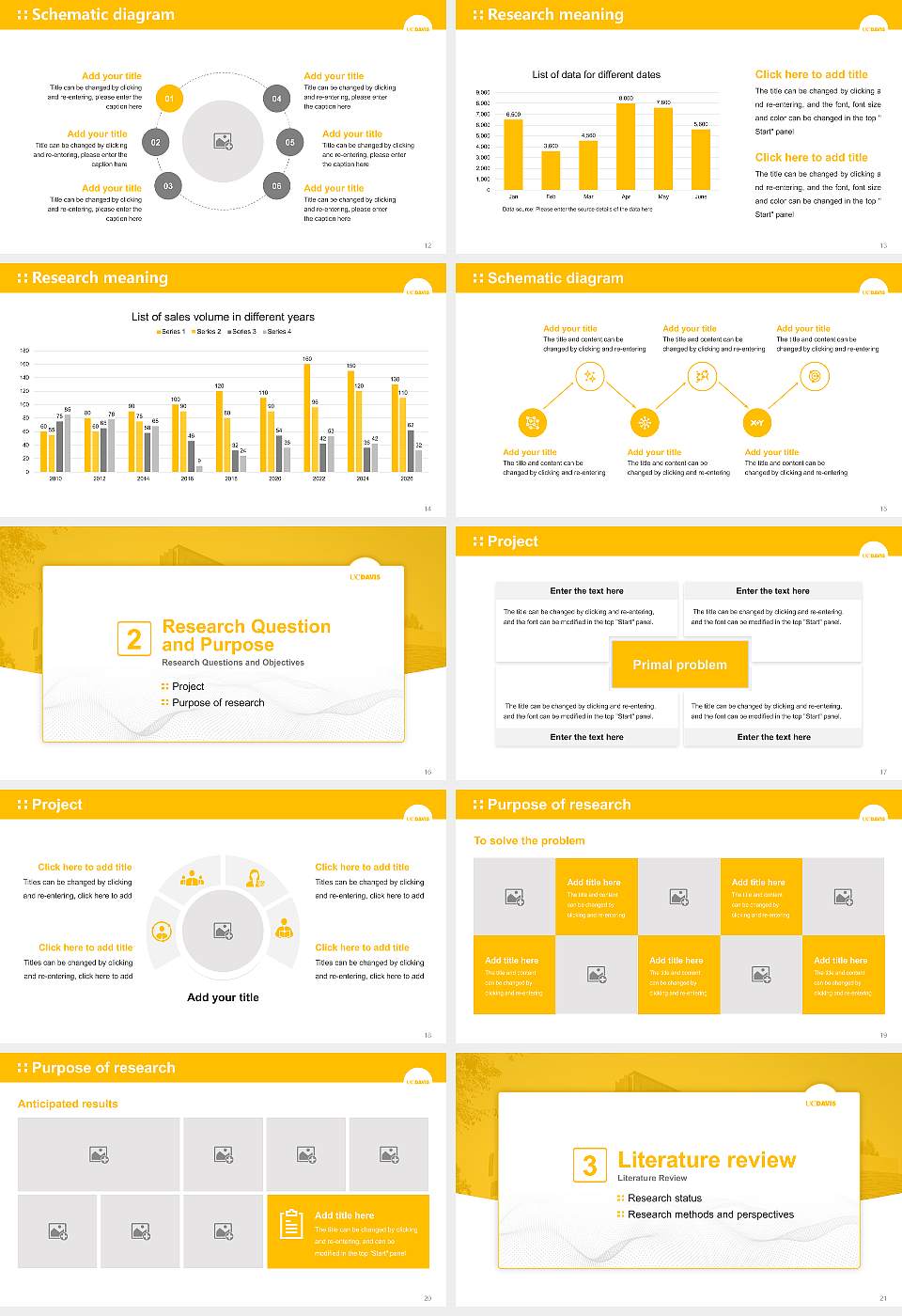 University of California-Davis Graduation Thesis Defense PPT Template16:9 ratio PPT effect preview image3