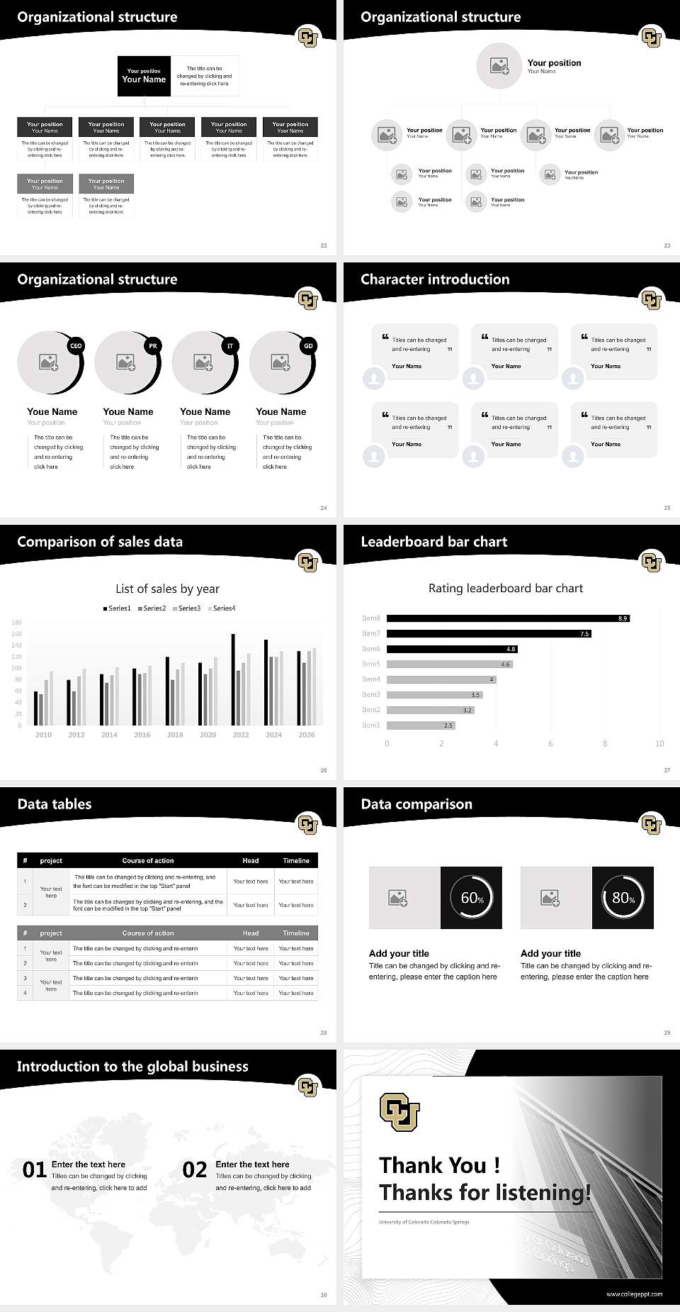 University of Colorado Colorado Springs Academic Presentation/Research Findings Report PPT Template4:3 ratio PPT effect preview image4